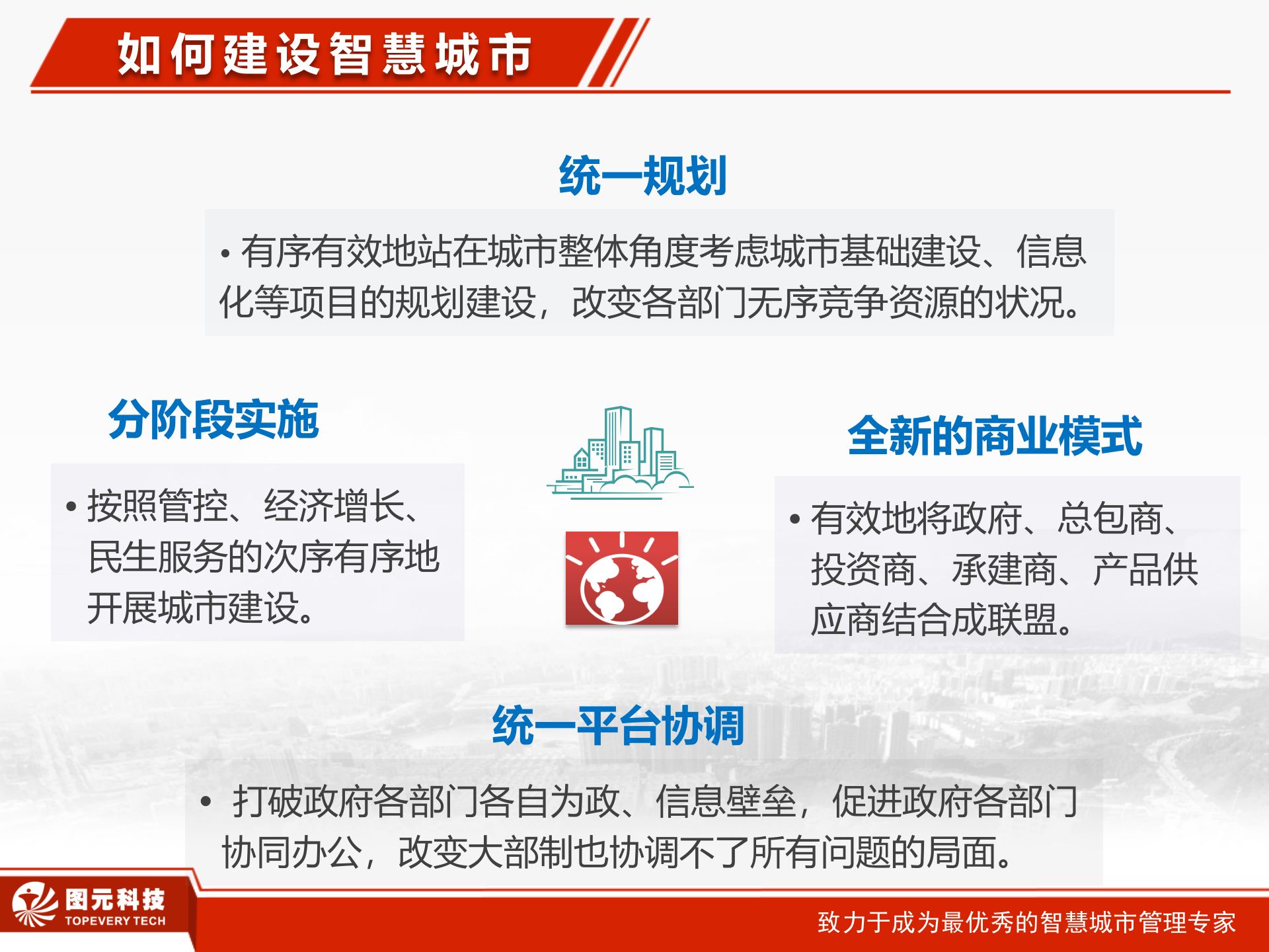 智慧城市介绍 第6页