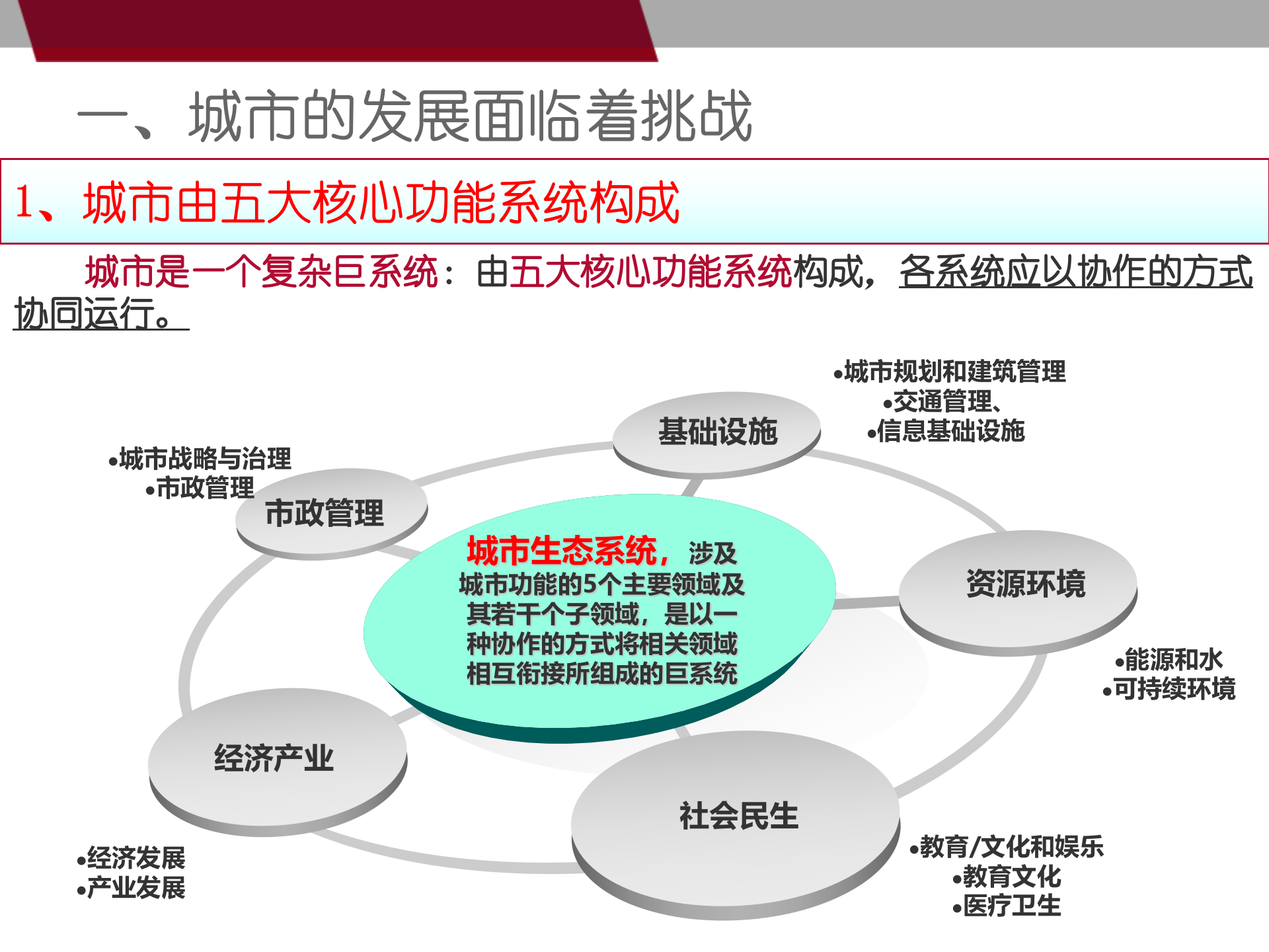 智慧城市需求分析及总体解决方案 第6页
