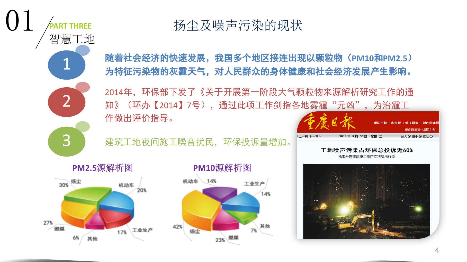 智慧工地扬尘噪声在线监测解决方案介绍 第4页