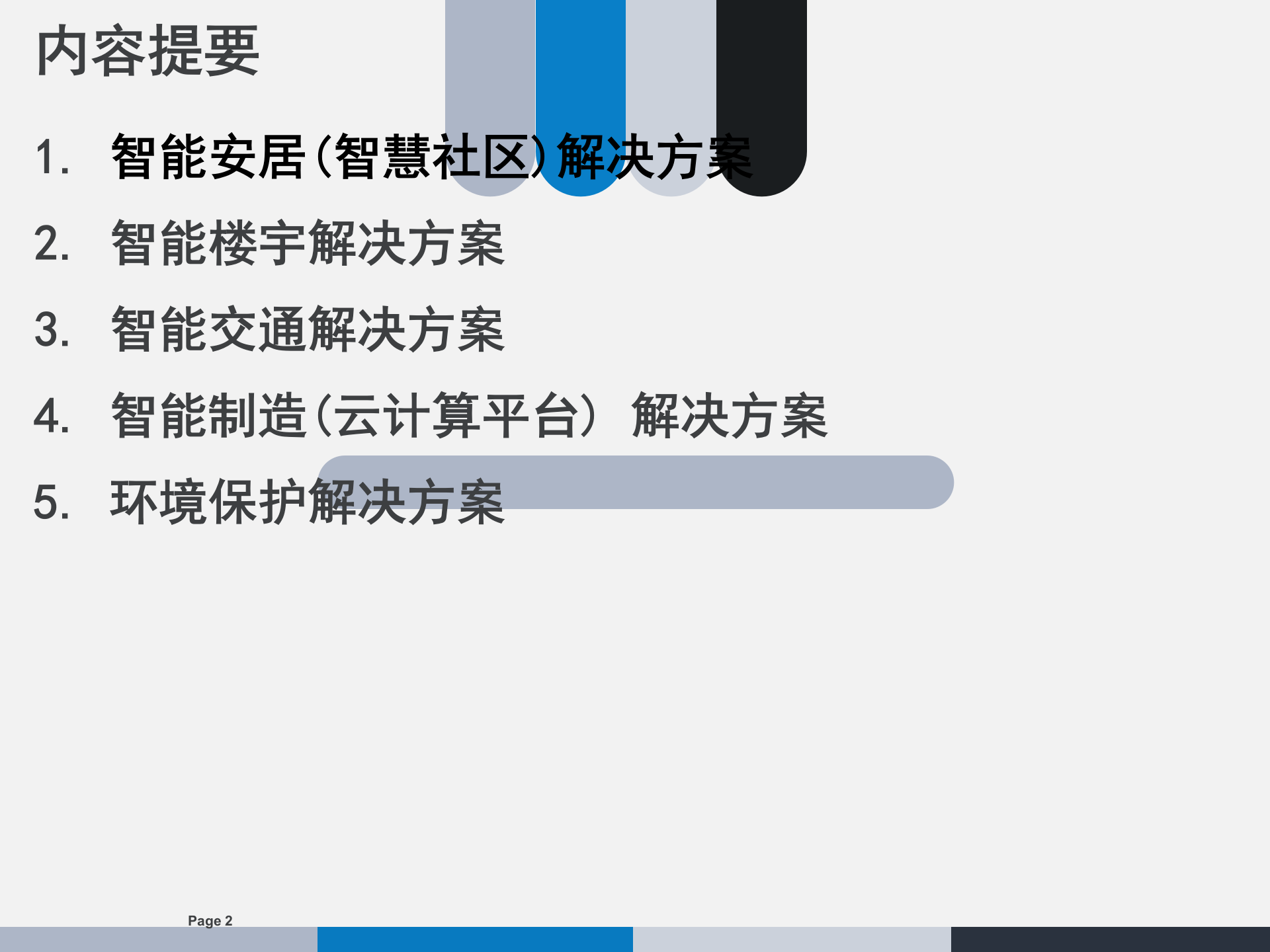 智慧城市业务综合解决方案介绍 第2页