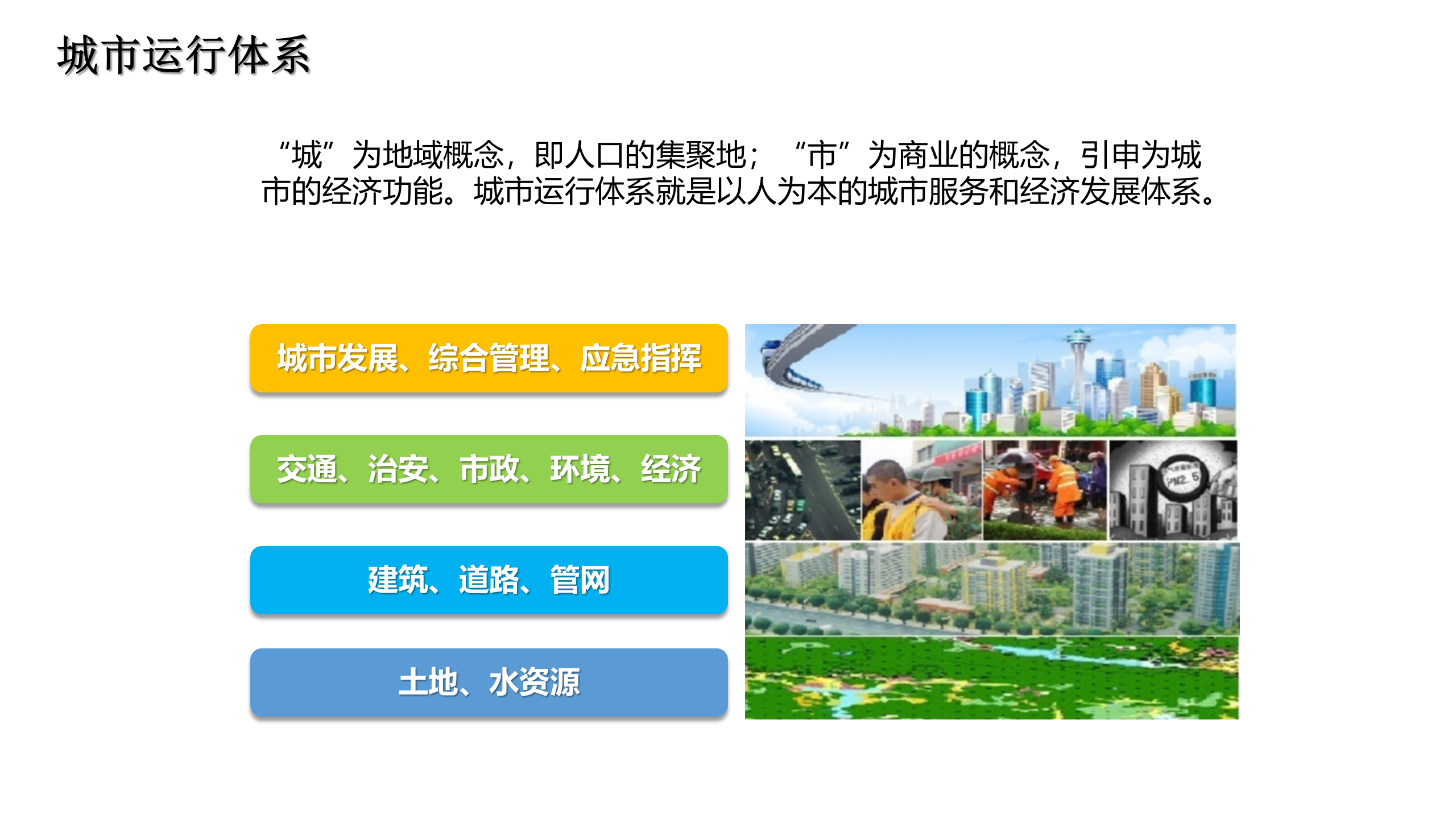 智慧城市运行管理中心解决方案 第3页