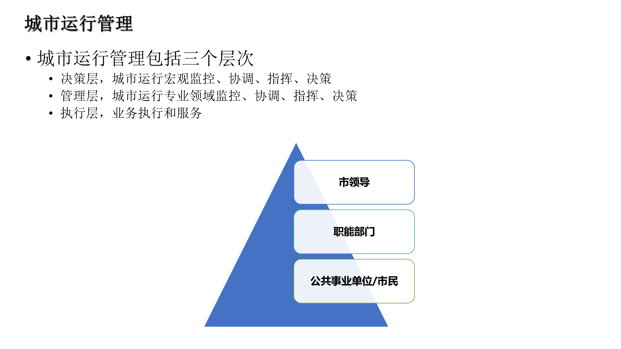 智慧城市运行管理中心解决方案 第4页