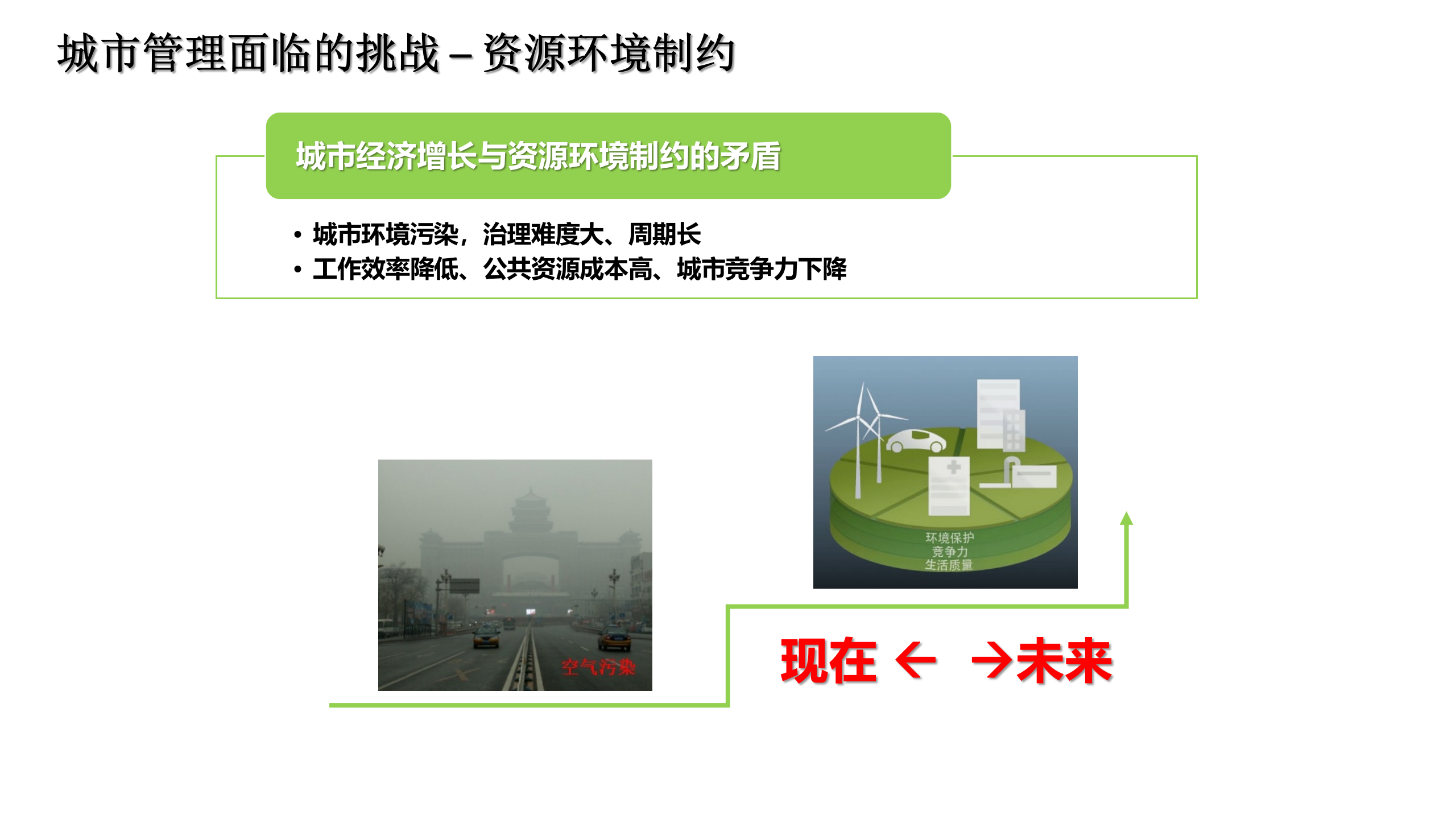 智慧城市运行管理中心解决方案 第6页