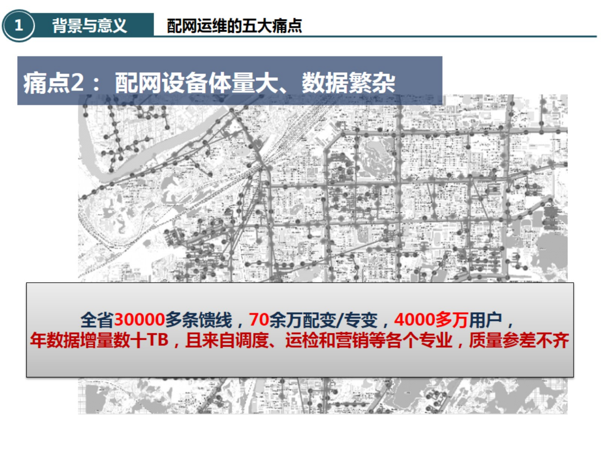 【精品】基于大数据的配电网故障诊断分析及主动运维决策实践-陈锦铭 第4页