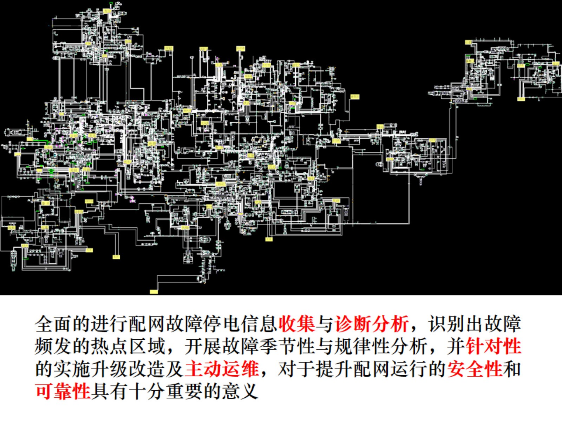 【精品】基于大数据的配电网故障诊断分析及主动运维决策实践-陈锦铭 第8页