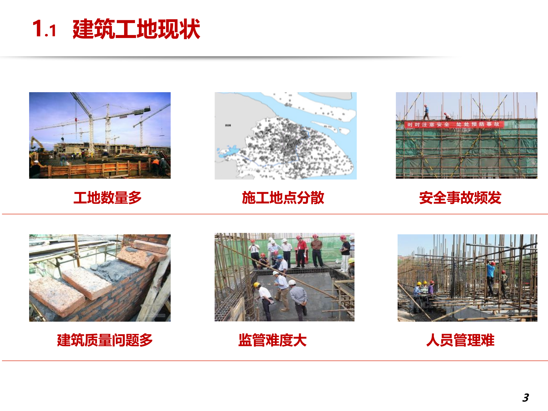 智慧工地总体方案介绍1 第3页