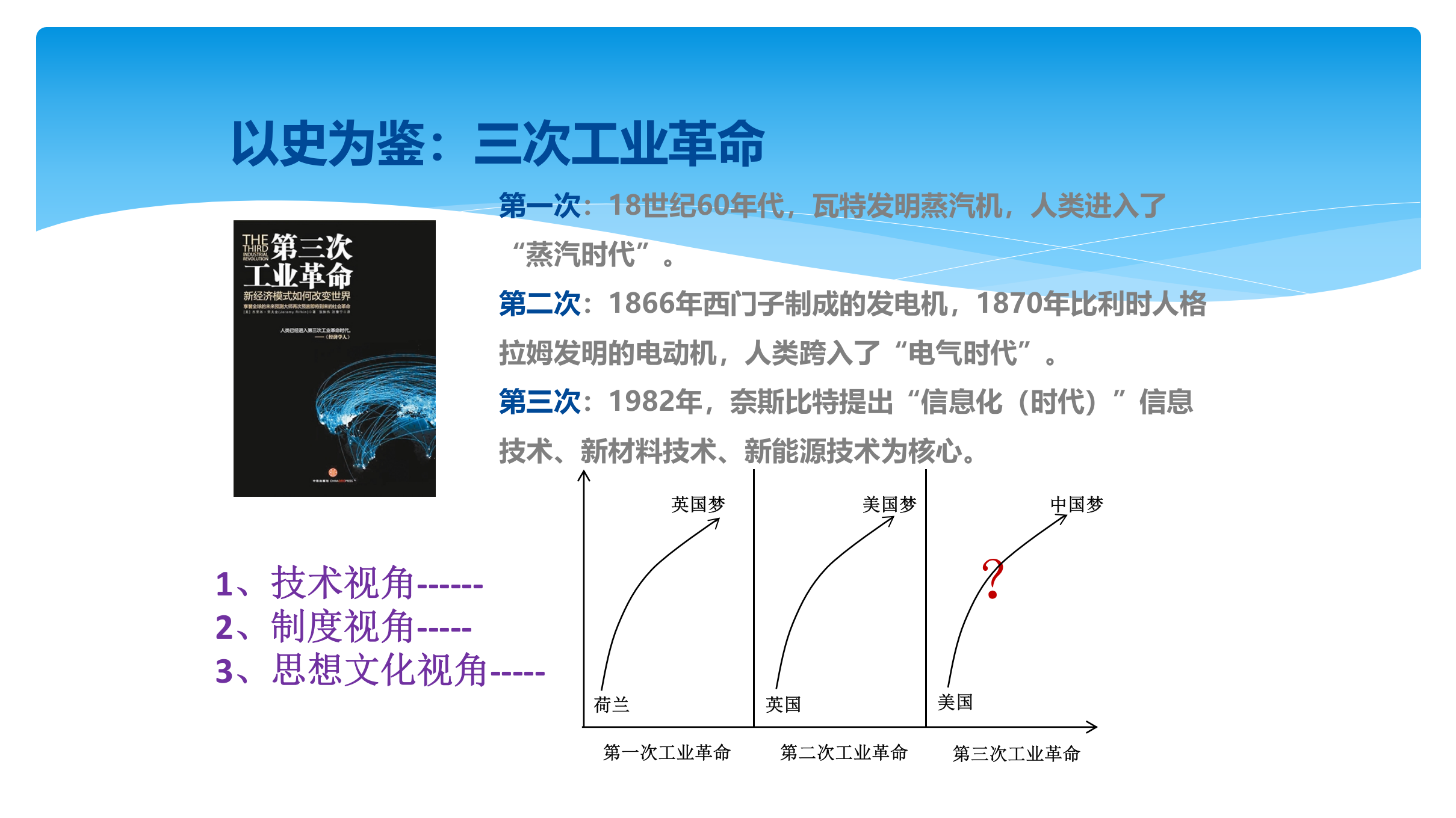 智慧城市整体情况介绍 第10页