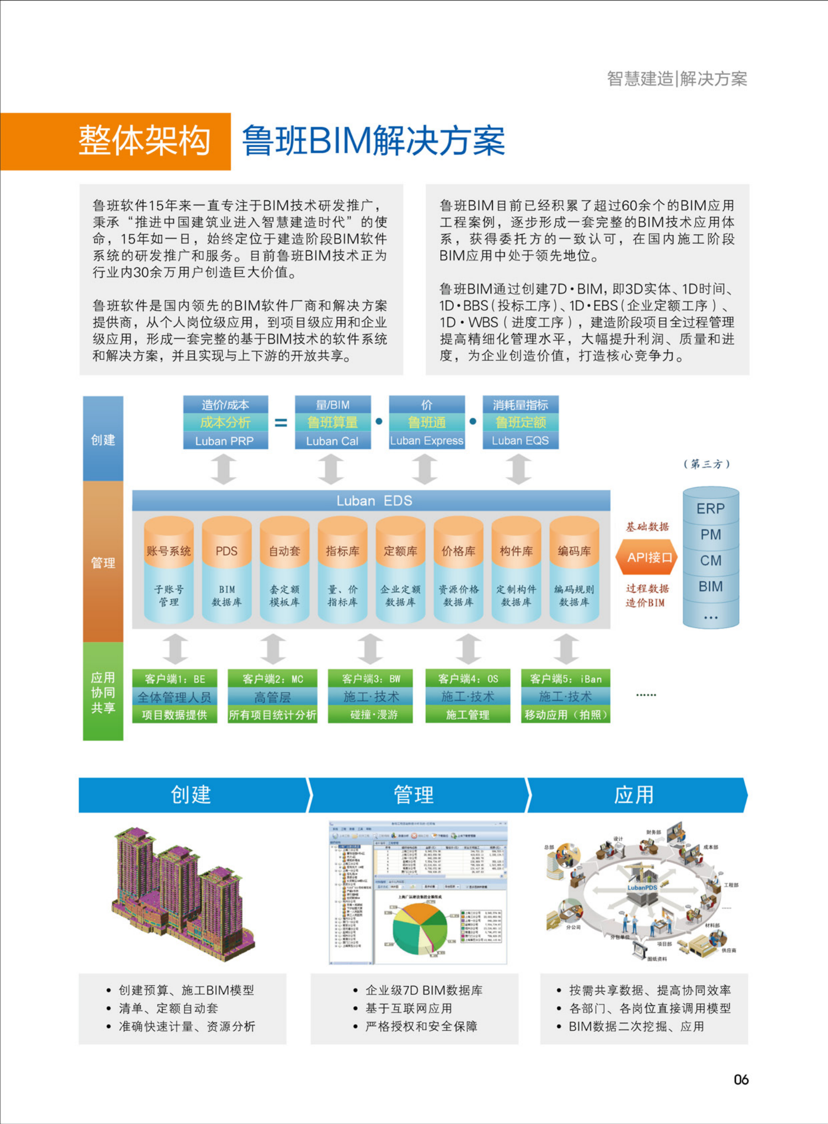 智慧建造--基于BIM的项目管理之道 第9页