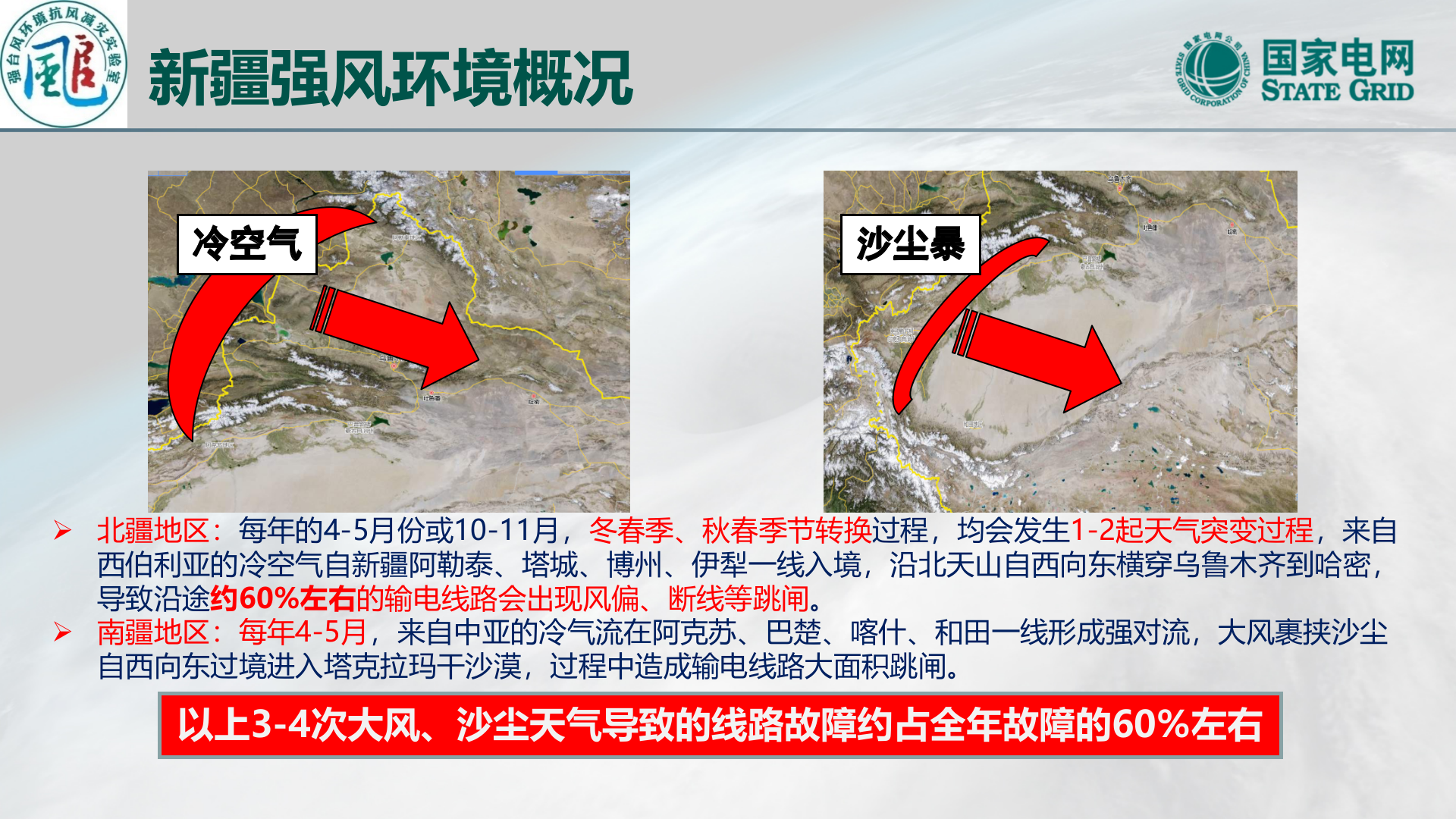 【精品】面向泛在电力物联网建设的强风环境电网灾害预警与防治 第4页