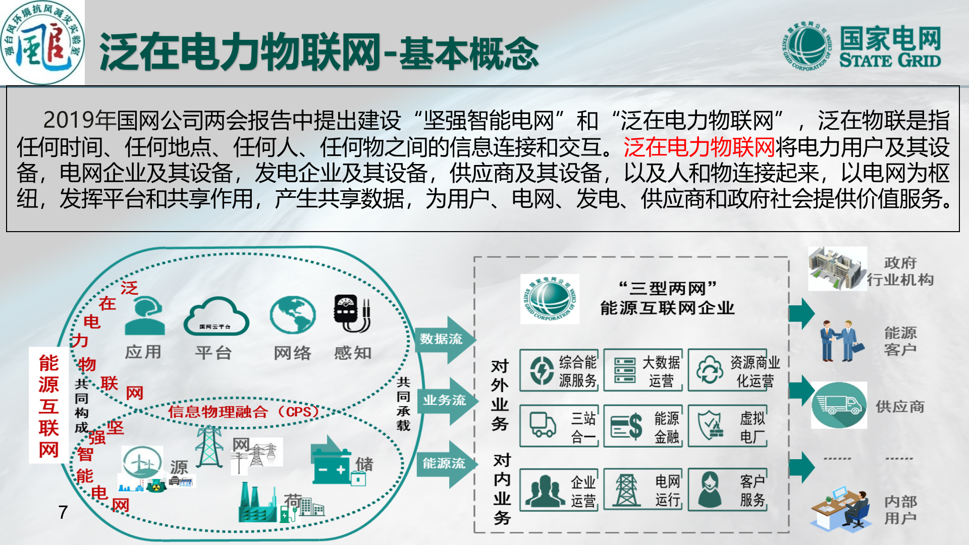 【精品】面向泛在电力物联网建设的强风环境电网灾害预警与防治 第7页