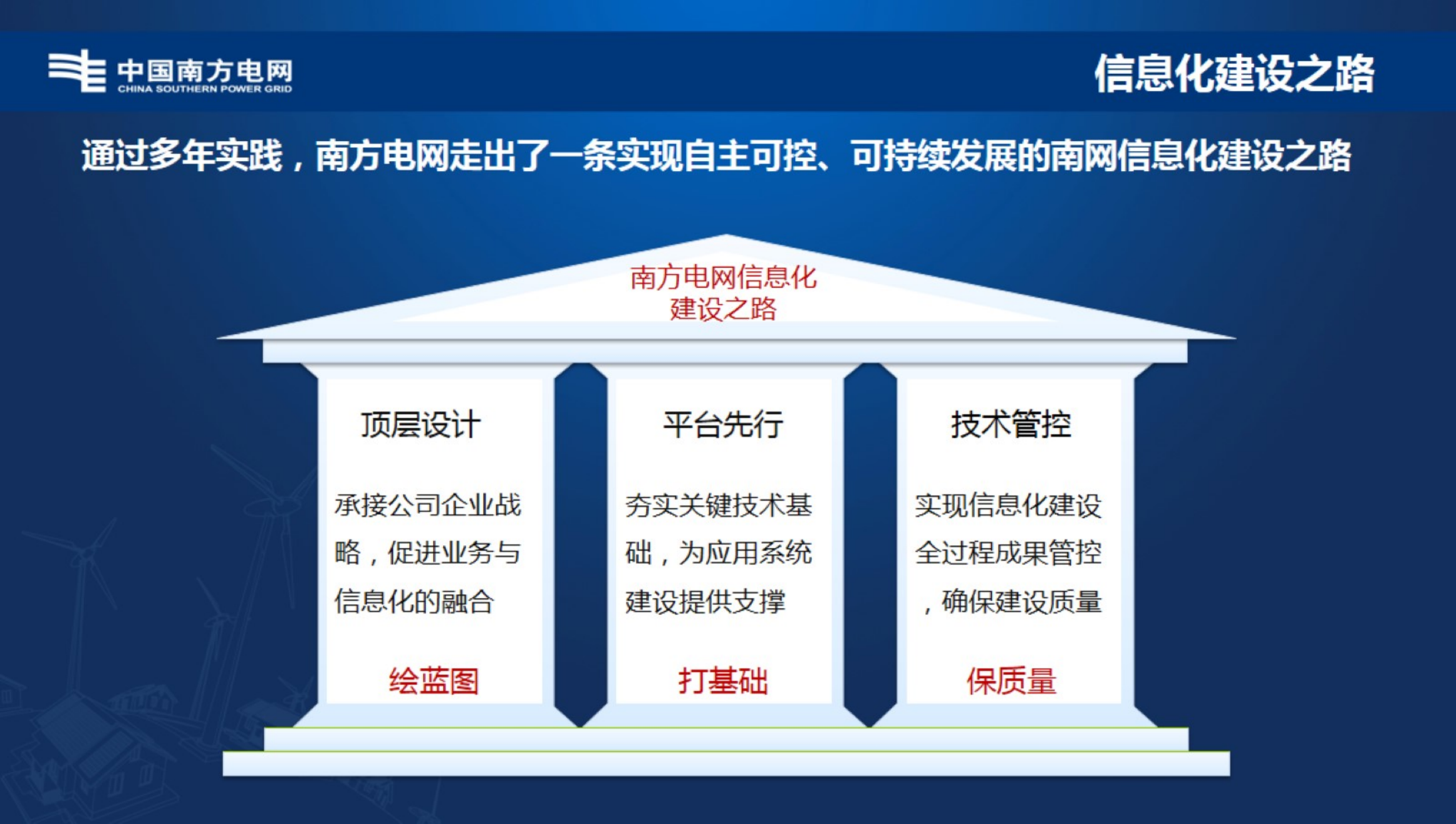 【精品】南方电网信息化建设之路及未来发展思考-衡星辰 第6页