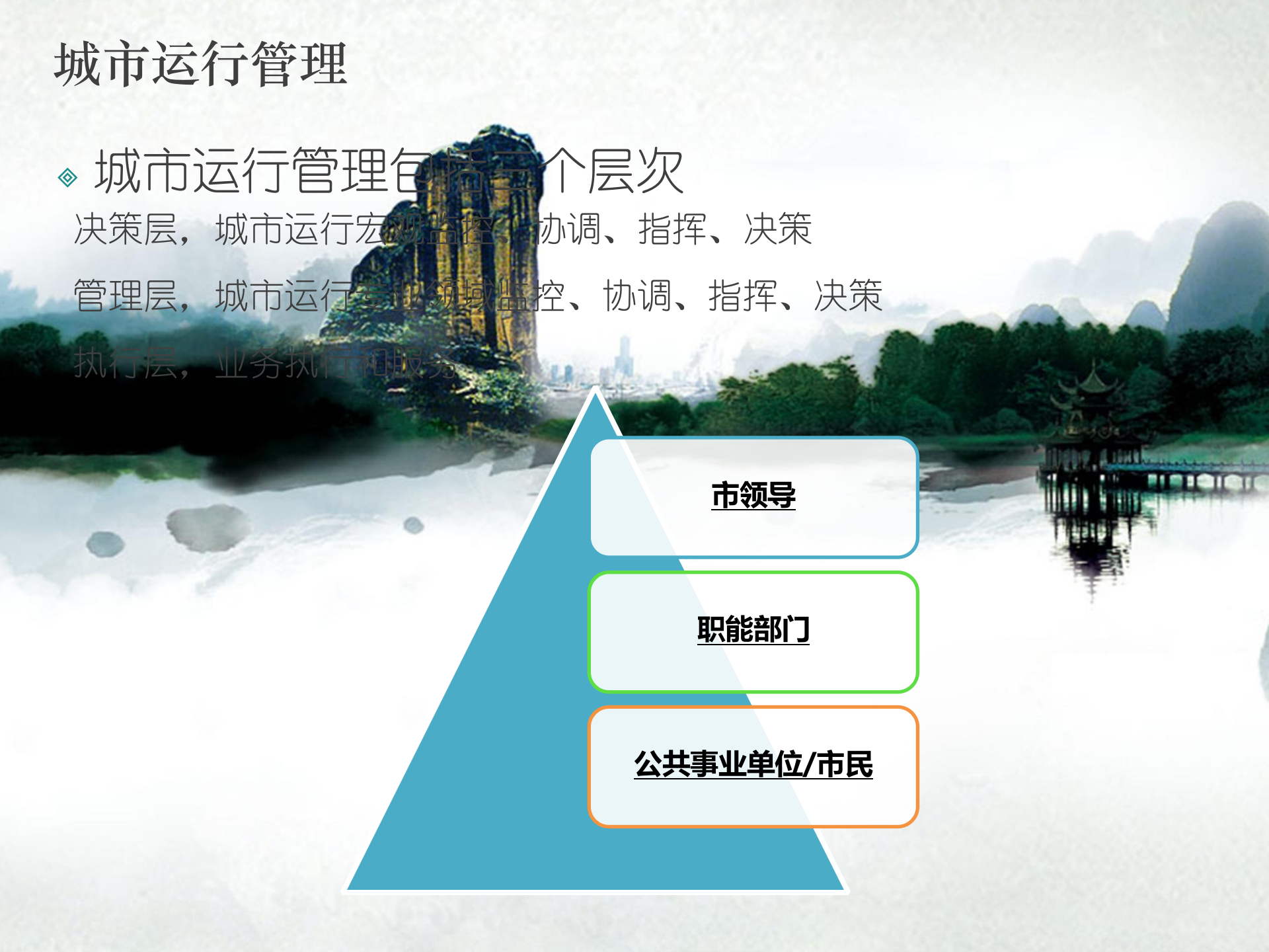 智慧城市综合运行管理中心解决方案 智慧城市综合运行管理中心建设思路 第4页