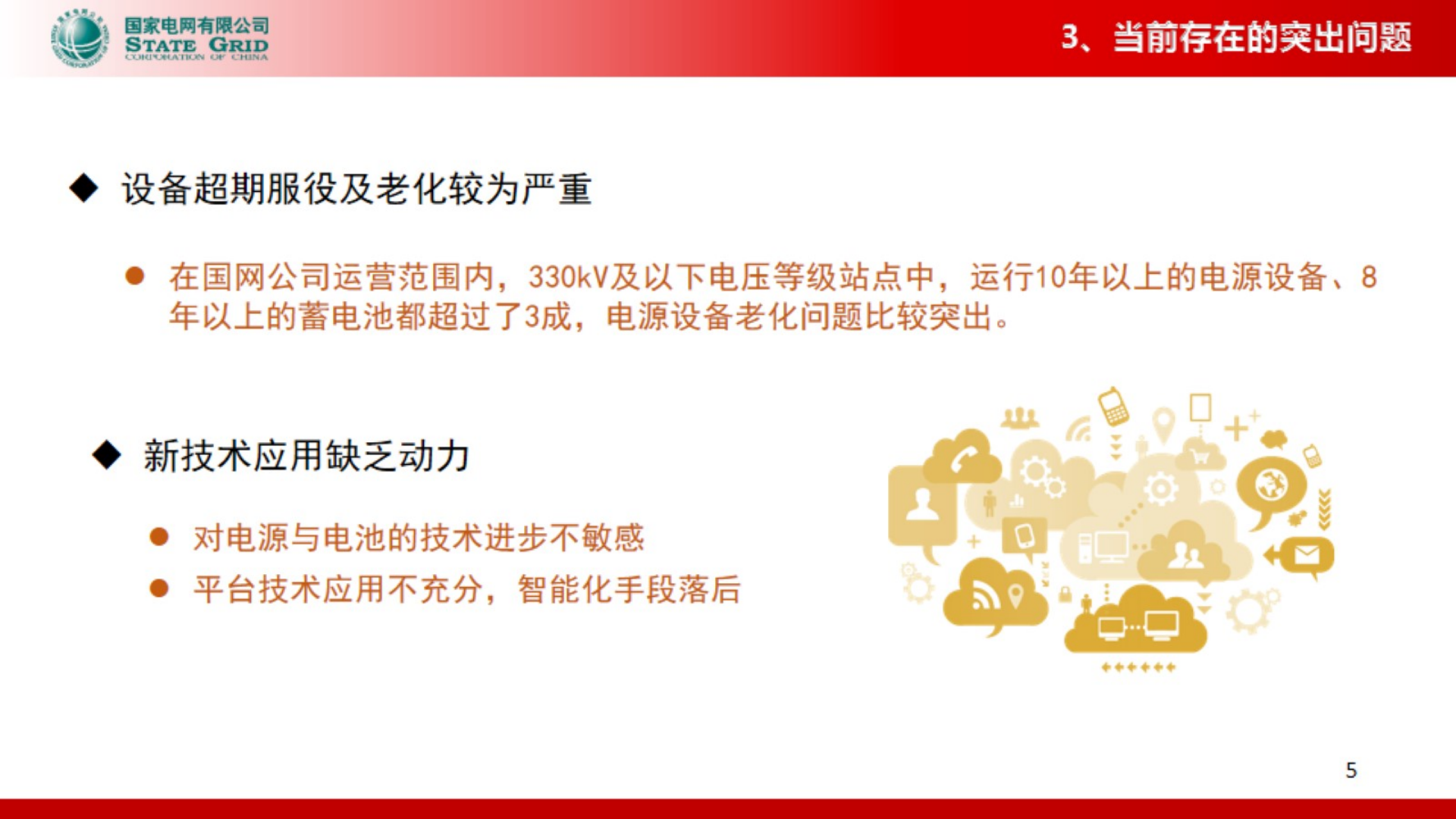 【精品】提高电网通信电源运维水平的措施与实践-贾平 第7页