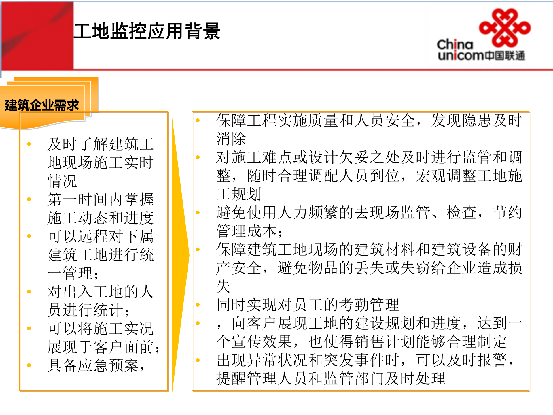 智慧政务-中国联通建筑工地视频监控方案 第4页