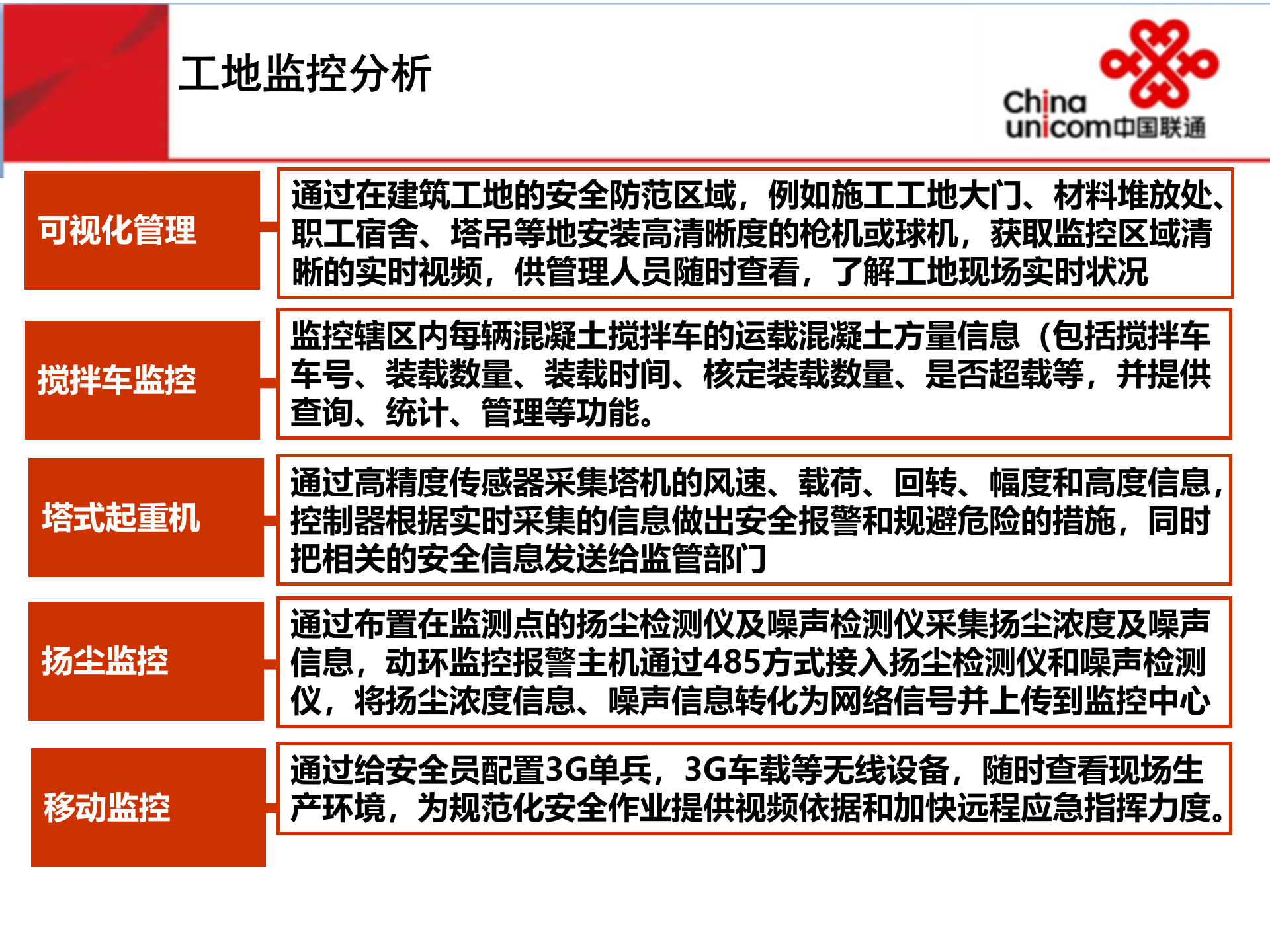 智慧政务-中国联通建筑工地视频监控方案 第7页