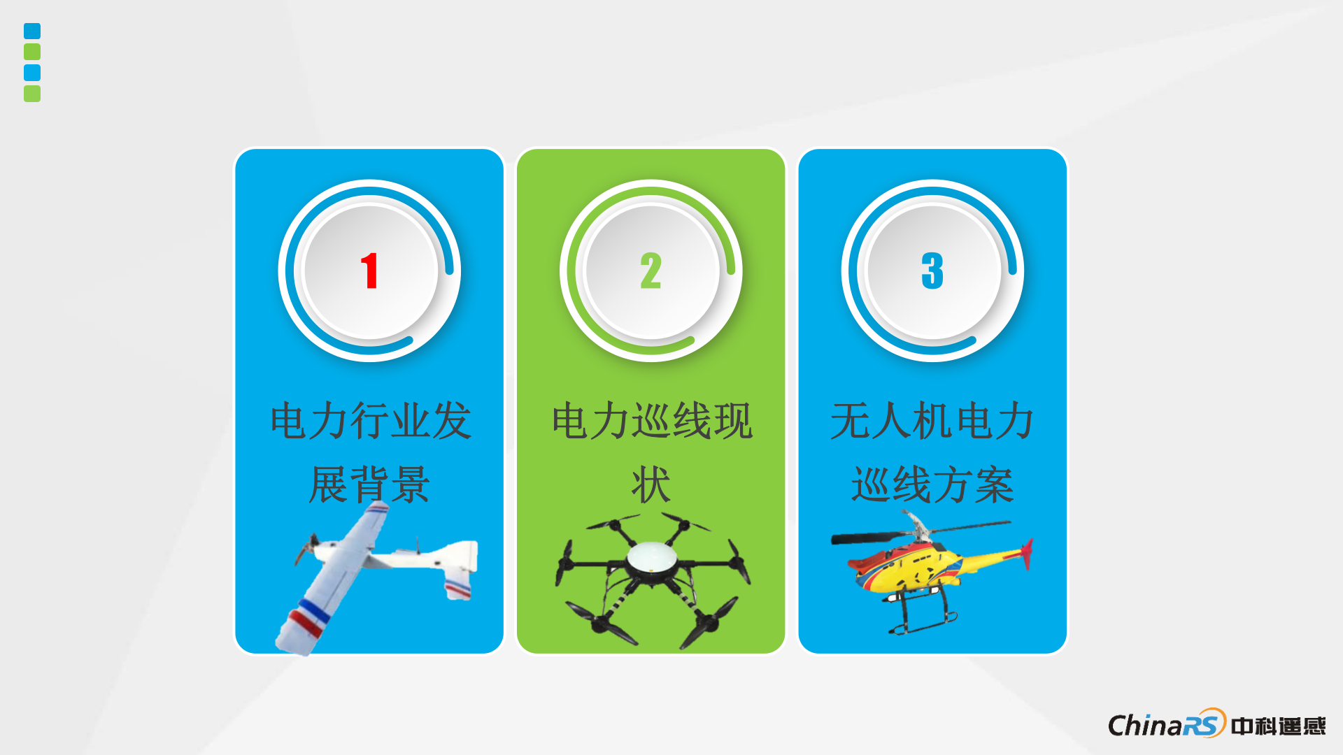 【精品】无人机电力巡线方案 第2页