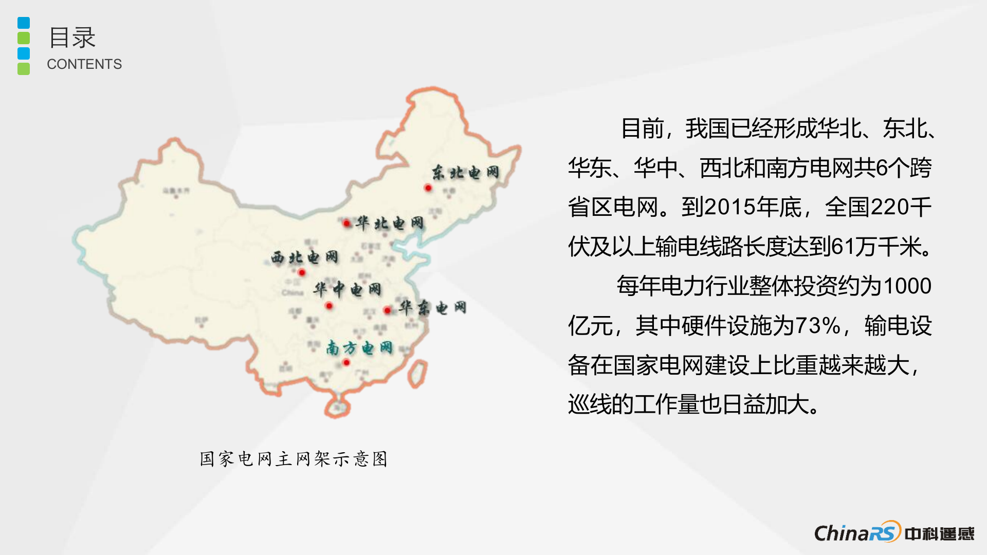 【精品】无人机电力巡线方案 第3页