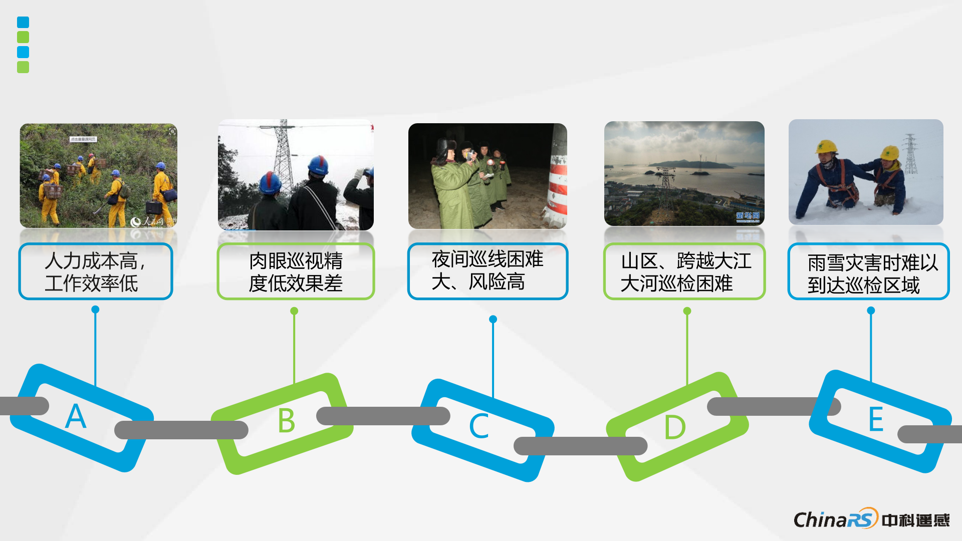 【精品】无人机电力巡线方案 第8页