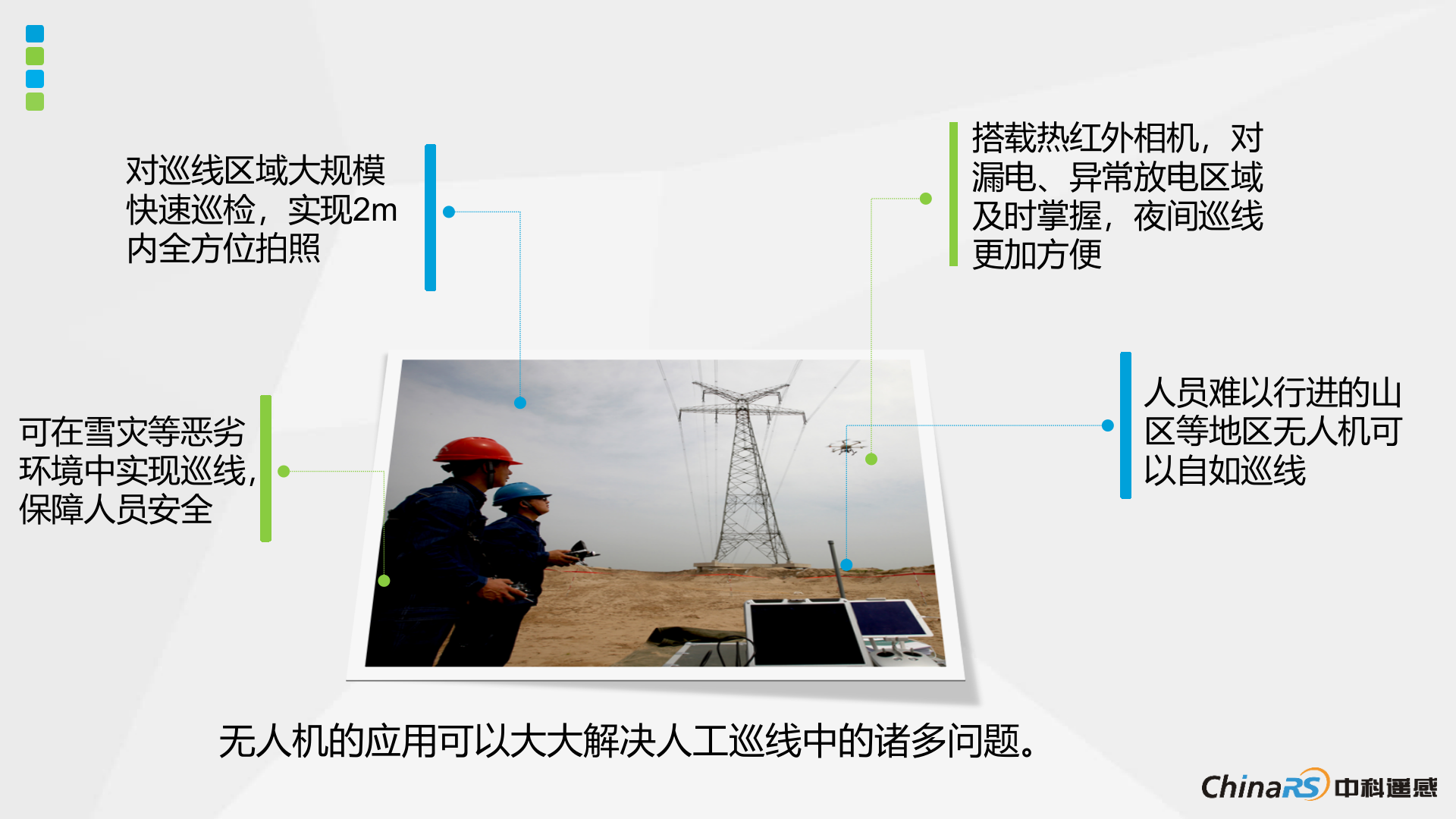 【精品】无人机电力巡线方案 第9页