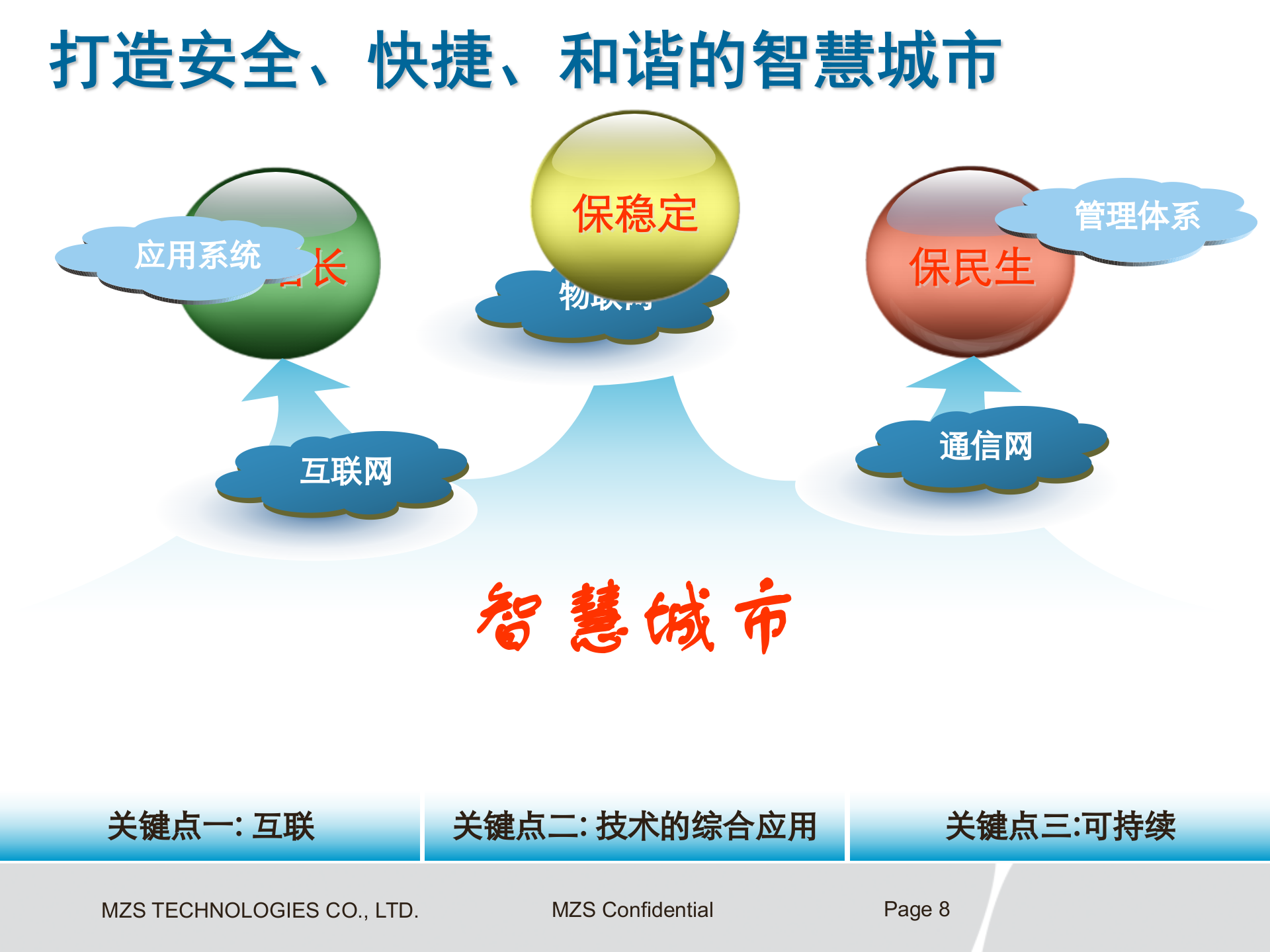 智慧城市总体解决方案 第8页