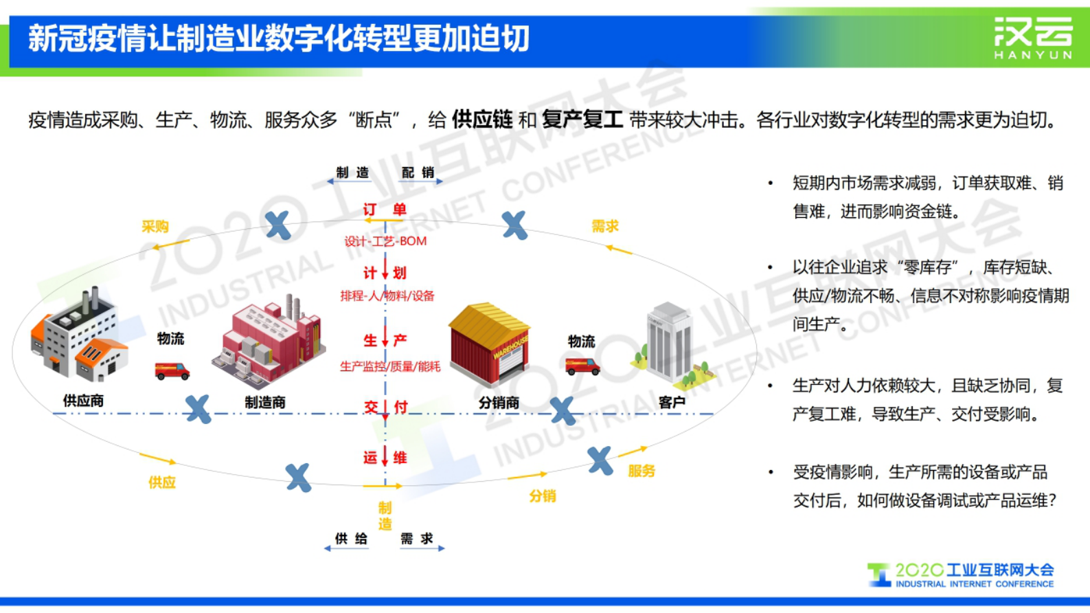 75.张启亮：工业互联网创新发展迈入快车道 第6页