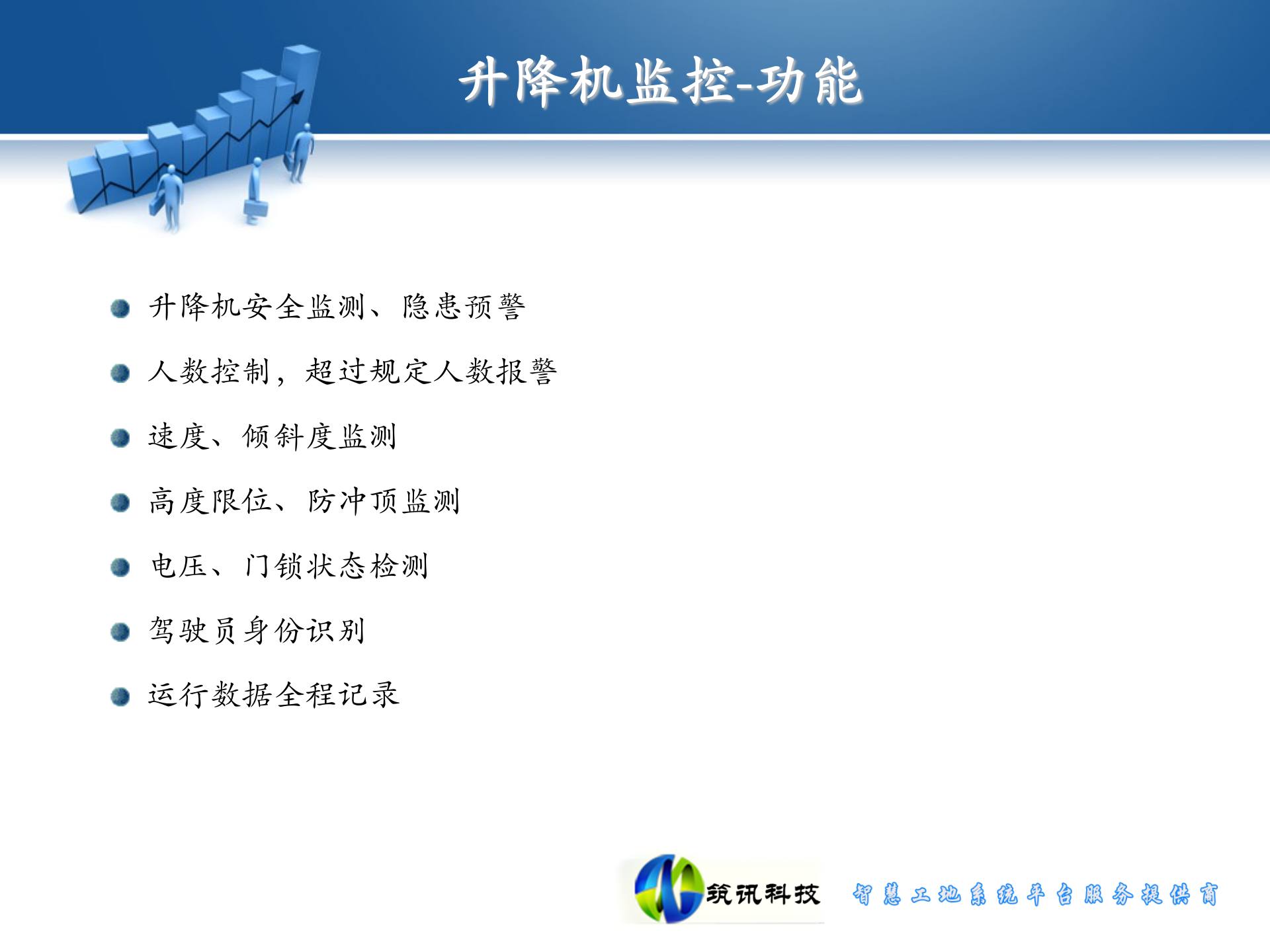 筑讯通智慧工地系统服务产品包 第7页