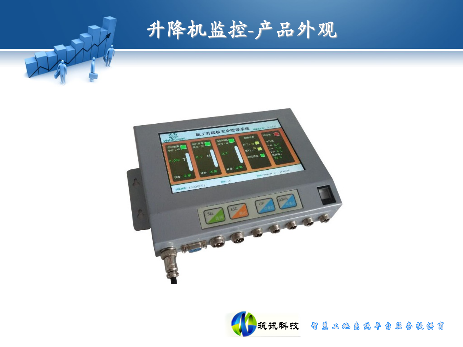 筑讯通智慧工地系统服务产品包 第8页