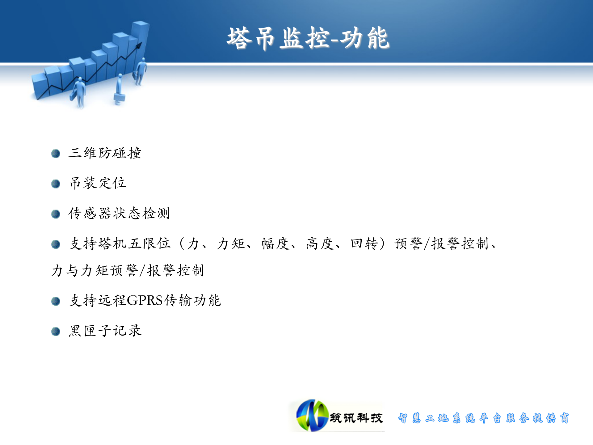 筑讯通智慧工地系统服务产品包 第10页