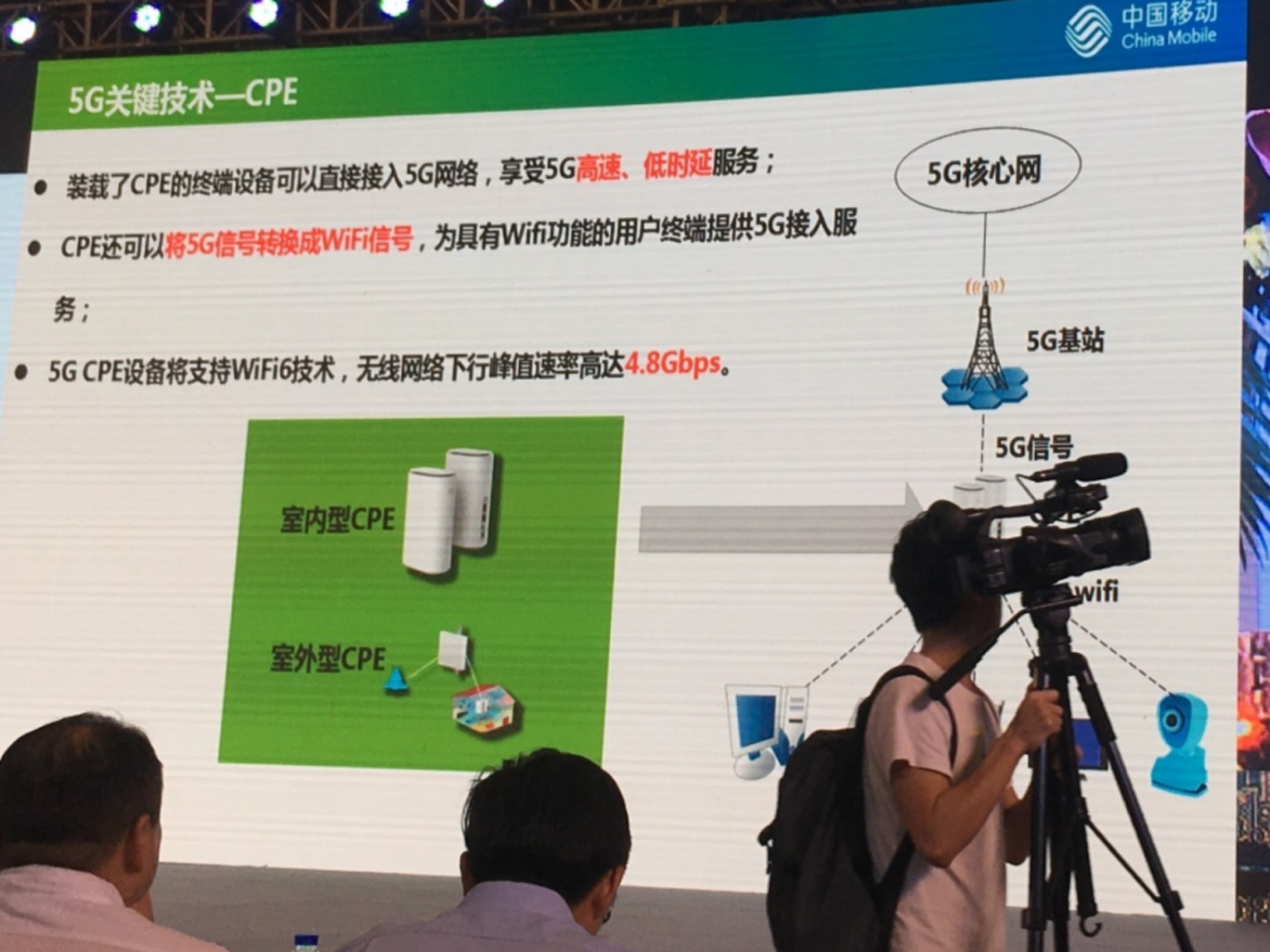 中国移动5G与智慧城市 第2页