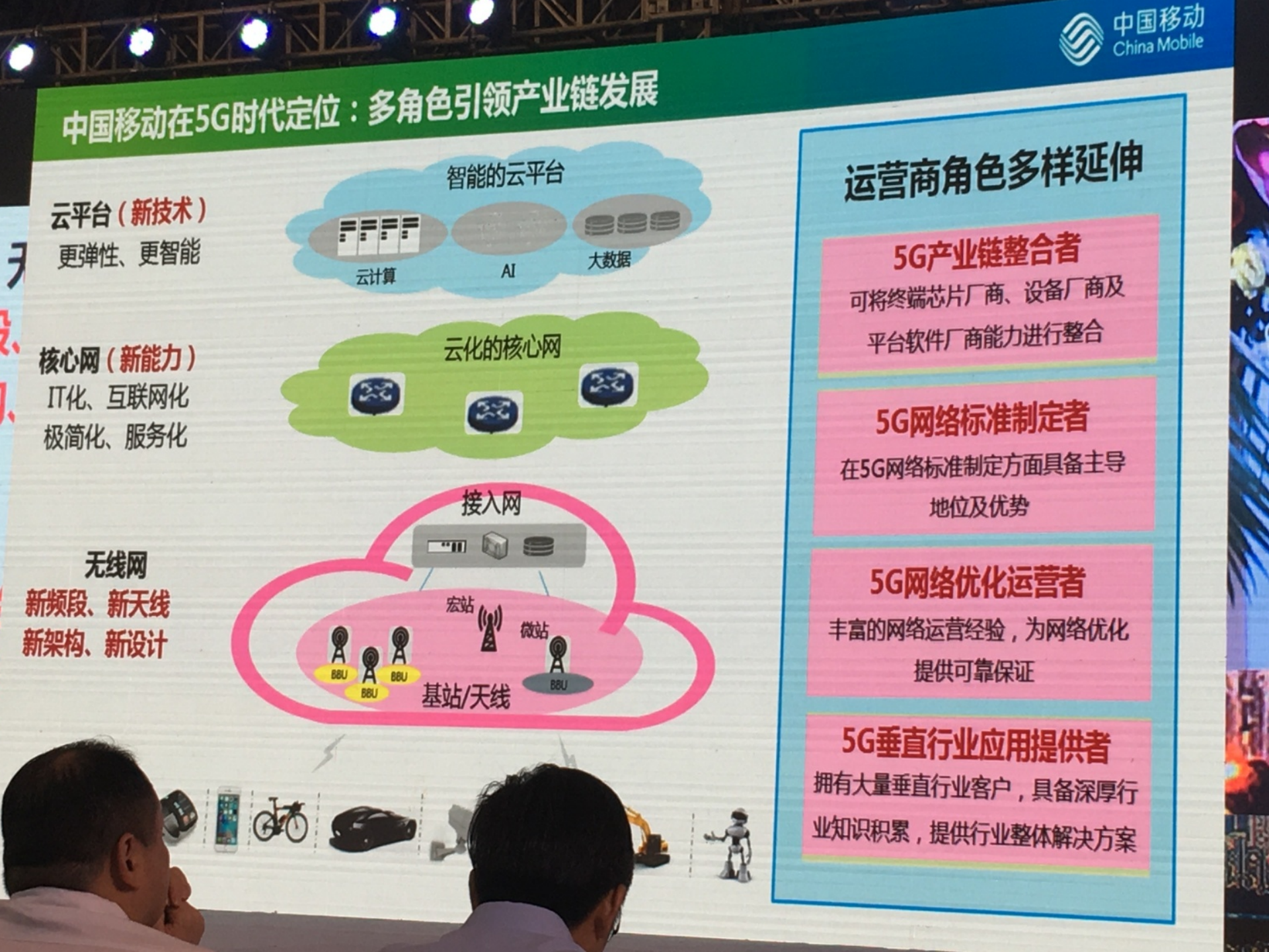 中国移动5G与智慧城市 第4页