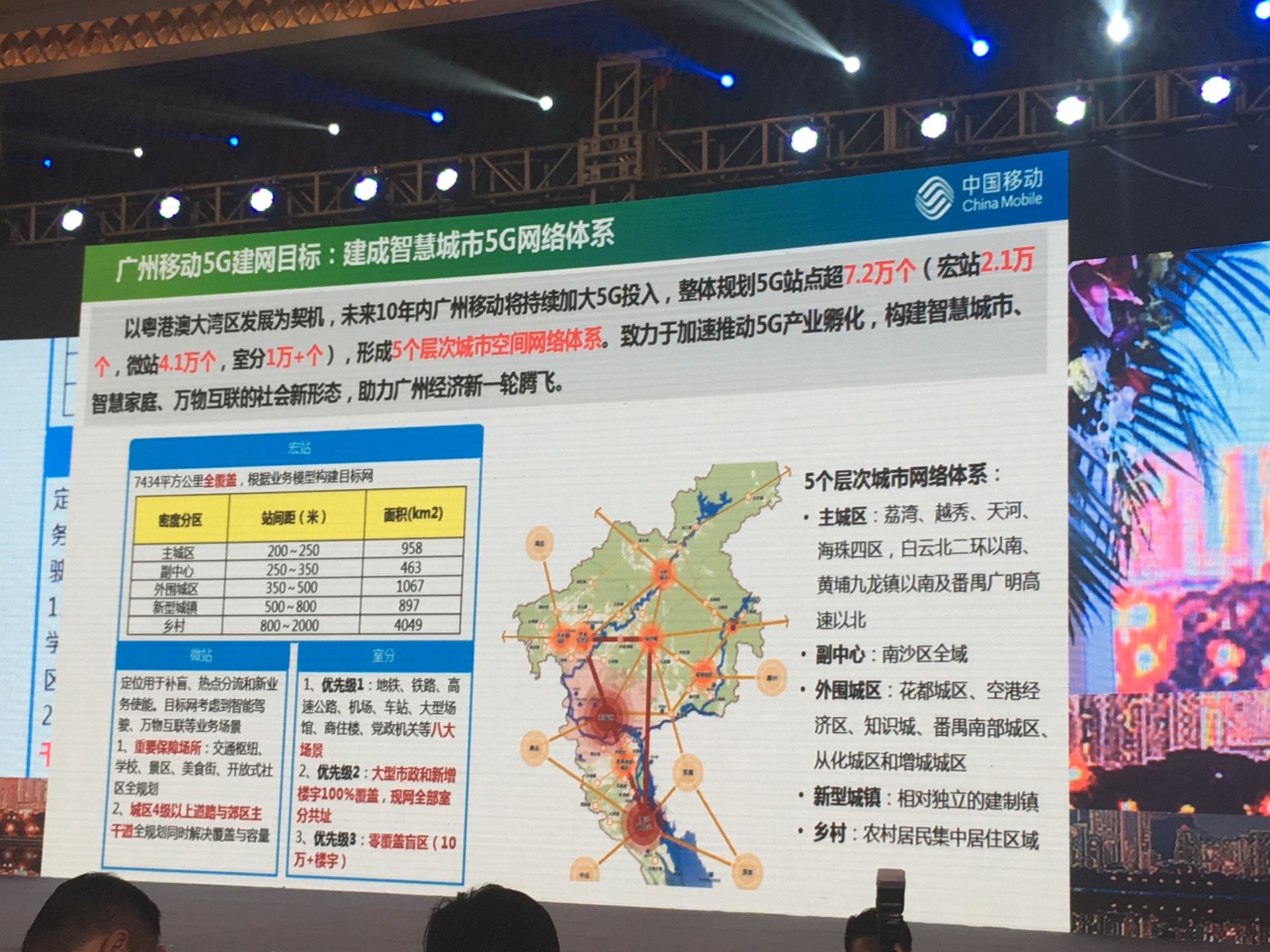 中国移动5G与智慧城市 第10页