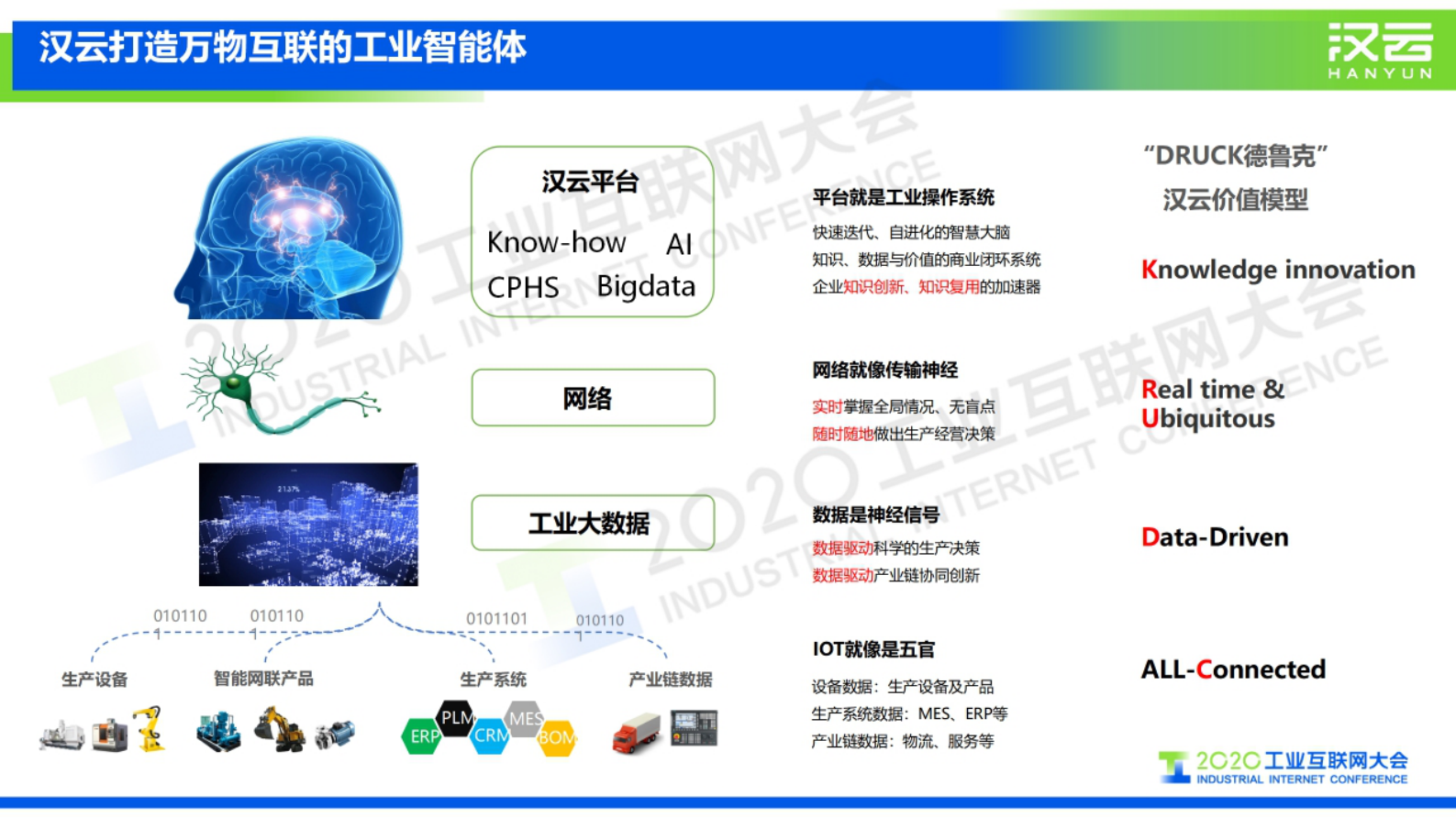 75.张启亮：工业互联网创新发展迈入快车道 第8页