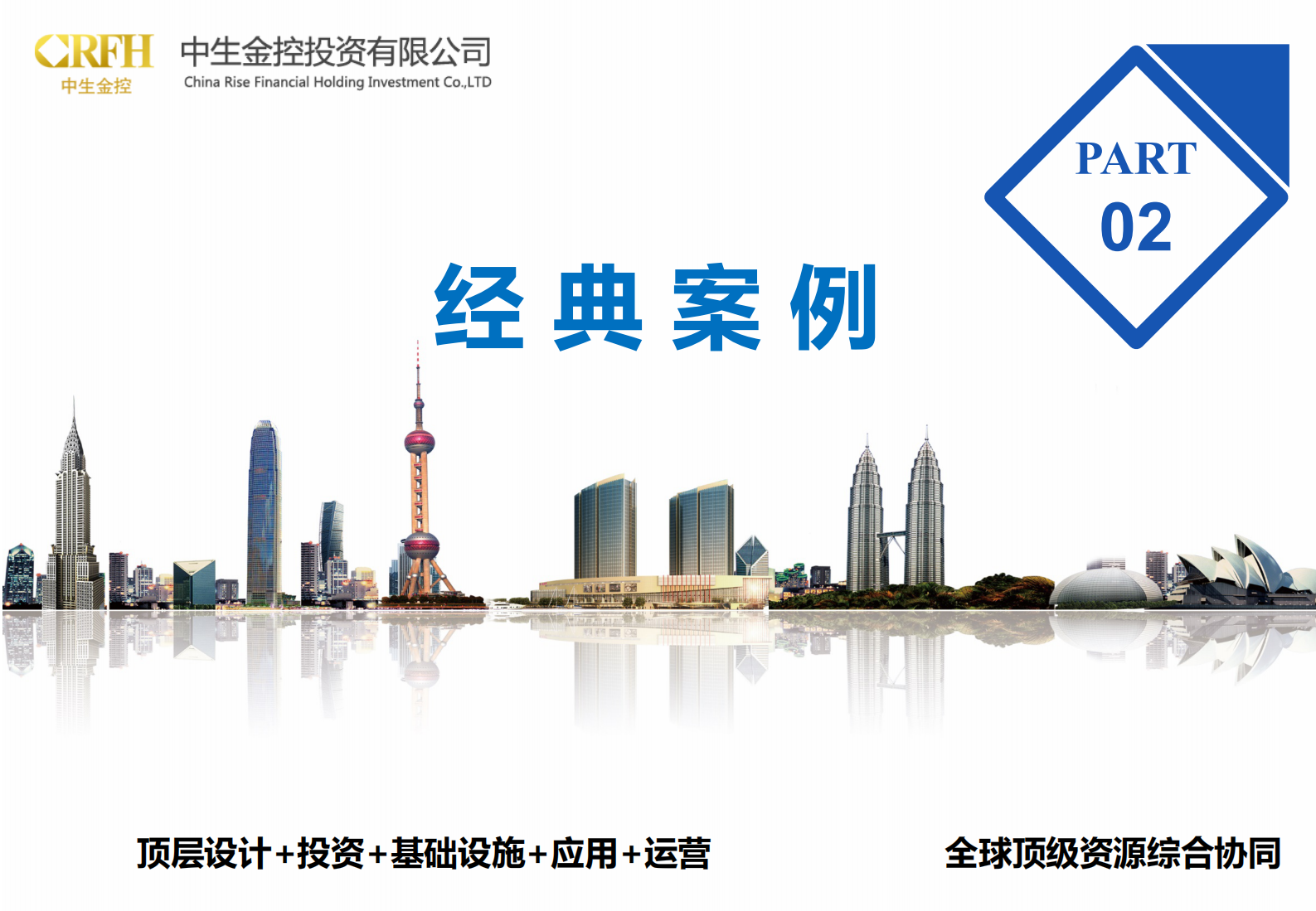 中生金控智慧城市方案介绍 第8页