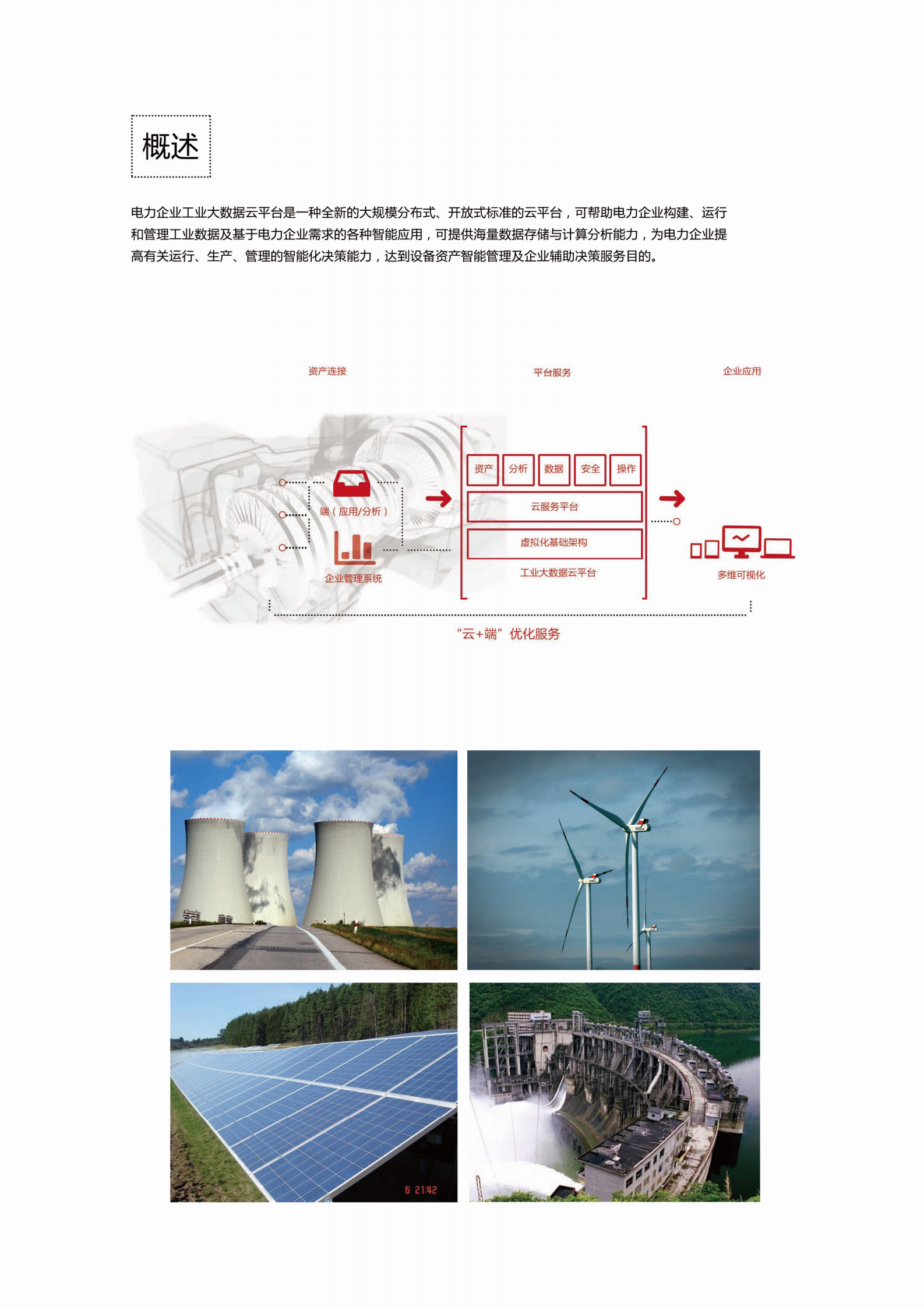 电力大数据云平台 第4页