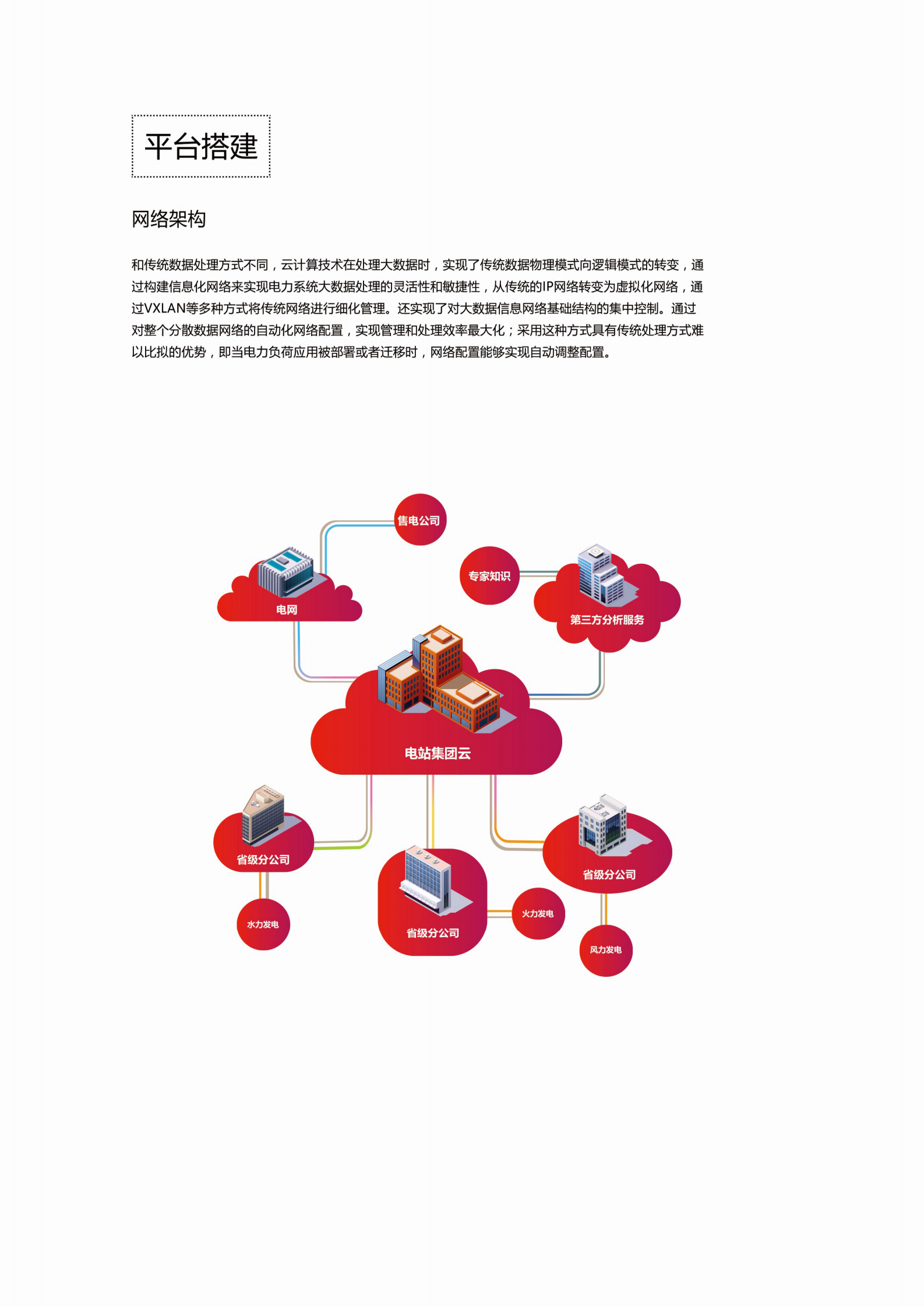 电力大数据云平台 第5页