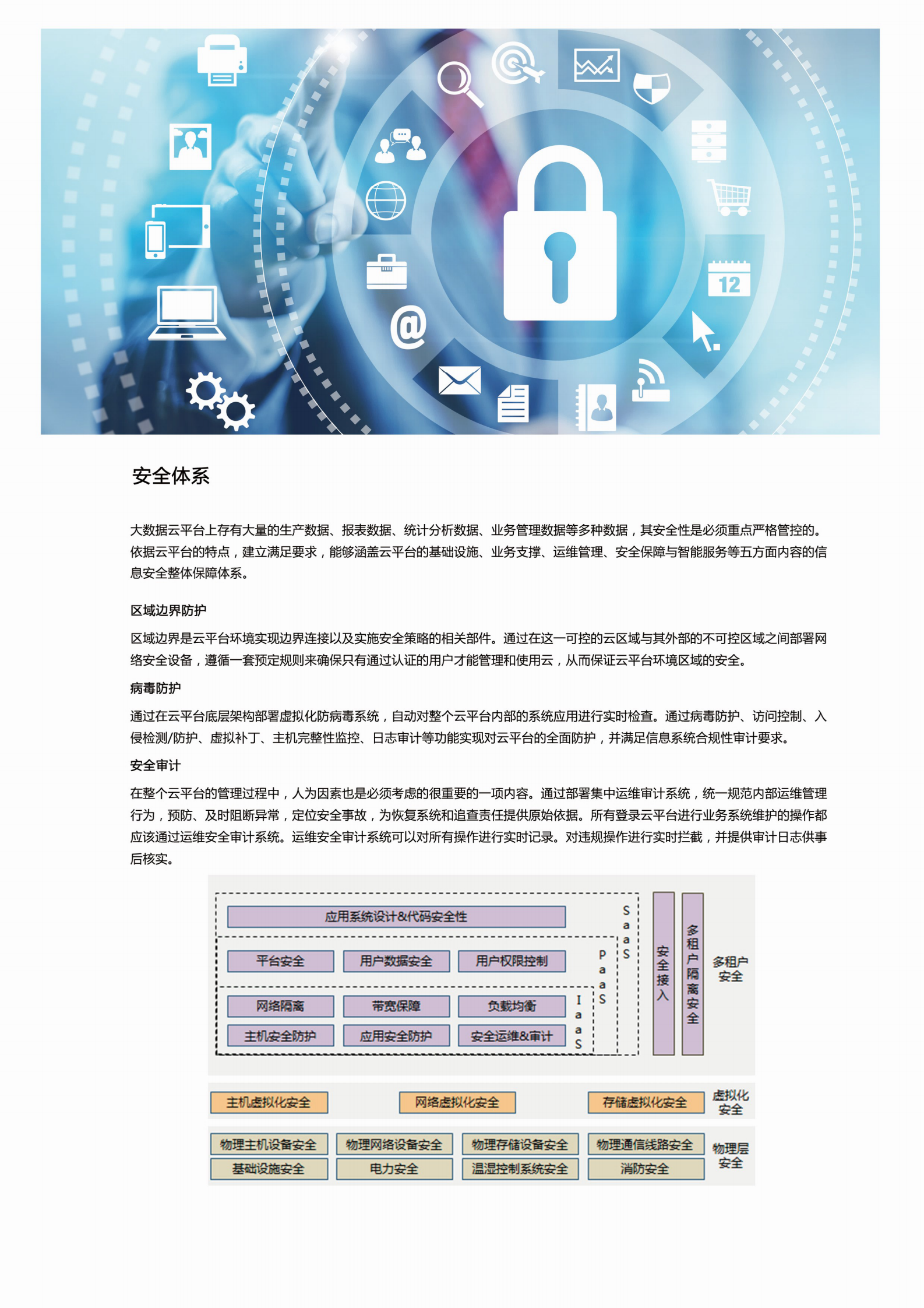 电力大数据云平台 第7页