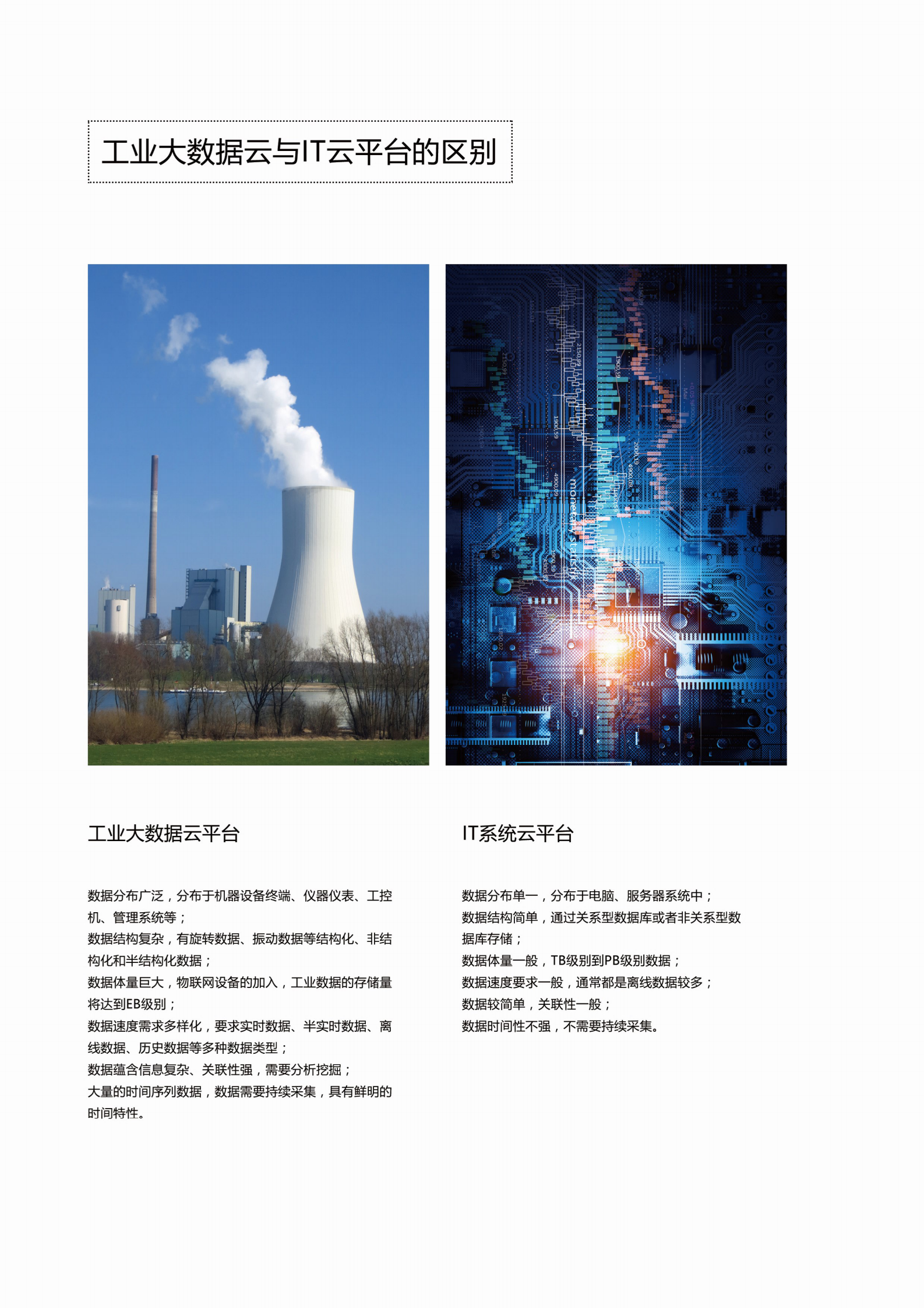 电力大数据云平台 第9页