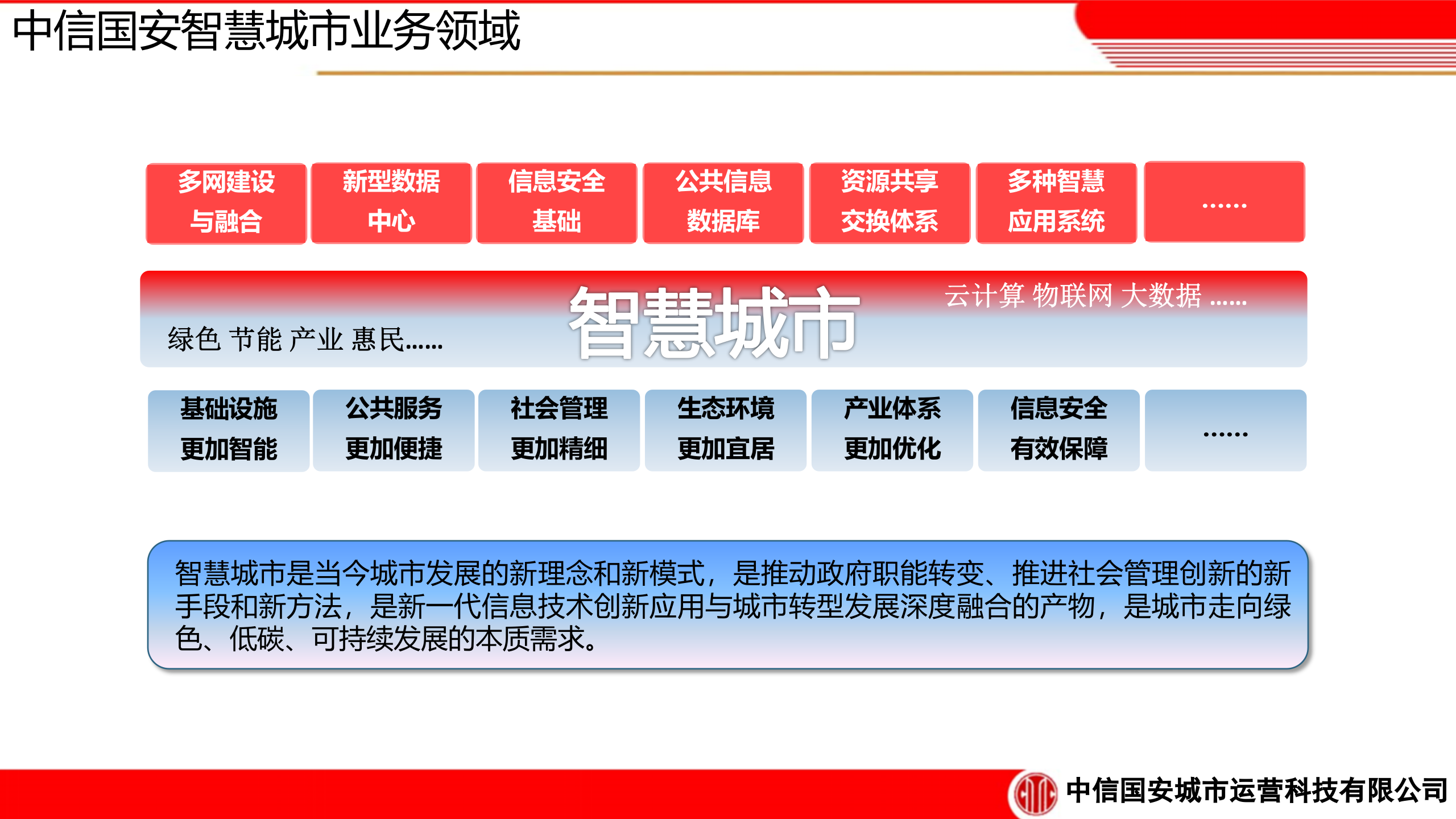 中信国安智慧城市解决方案 第5页