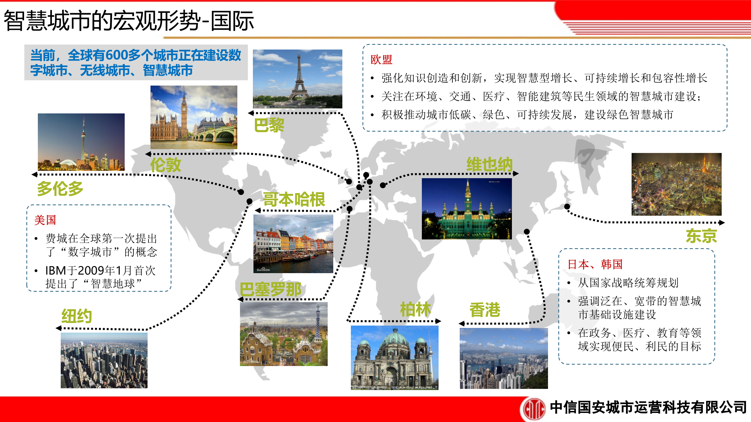 中信国安智慧城市解决方案 第10页
