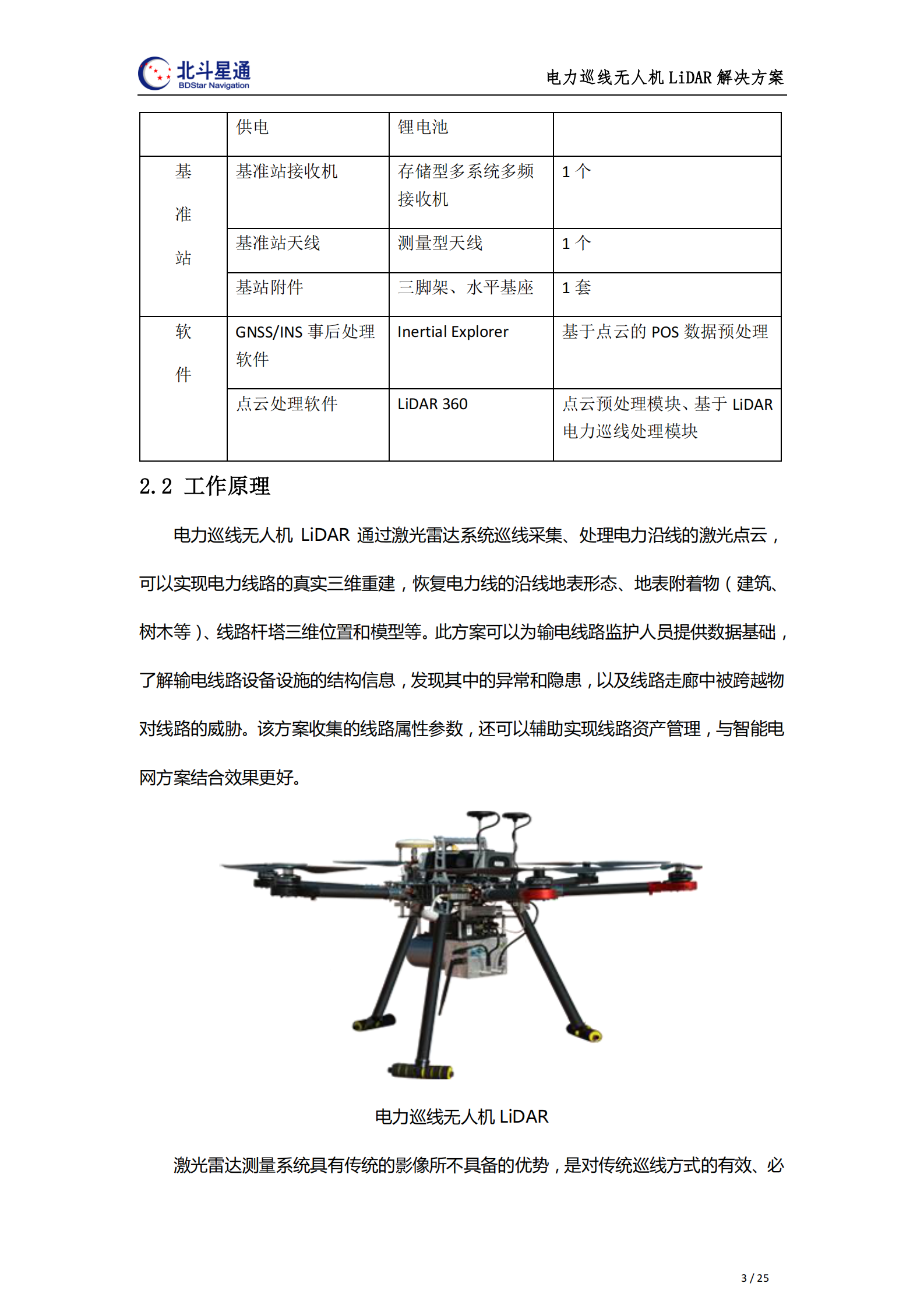 电力巡线无人机LiDAR解决方案 第3页