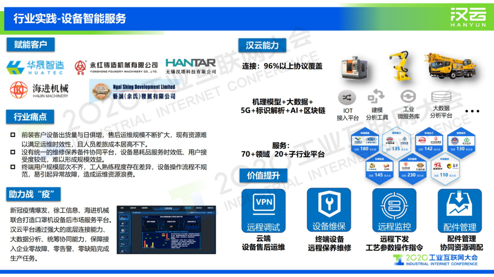 75.张启亮：工业互联网创新发展迈入快车道 第10页