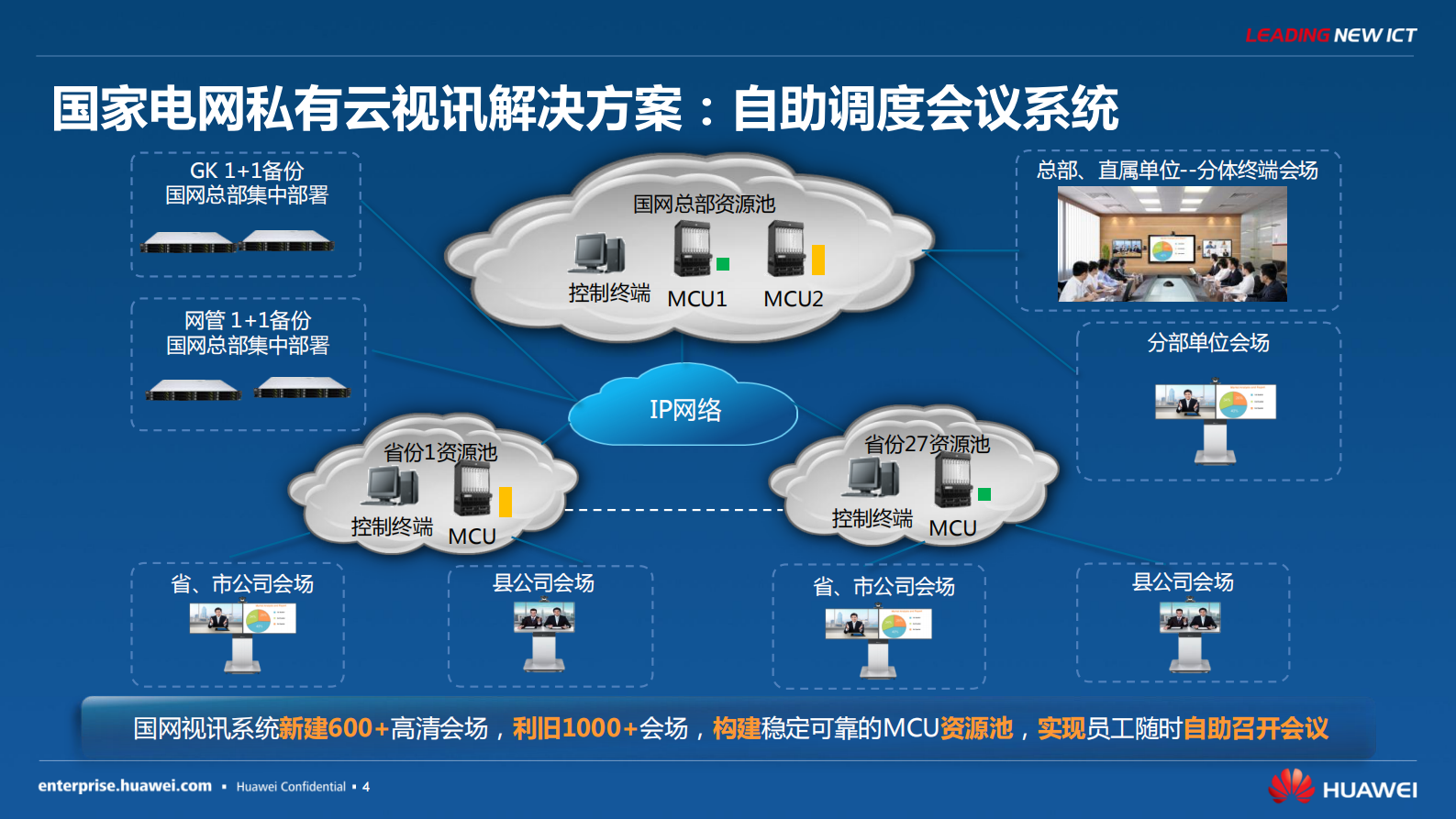 国家电网：全球电力行业最大的高清云视讯系统-中文版 第5页