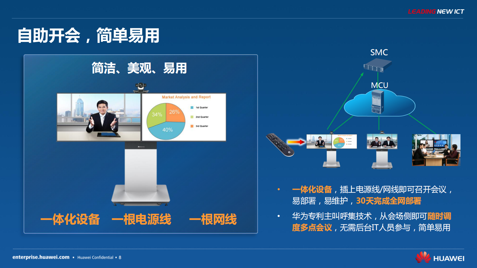国家电网：全球电力行业最大的高清云视讯系统-中文版 第9页