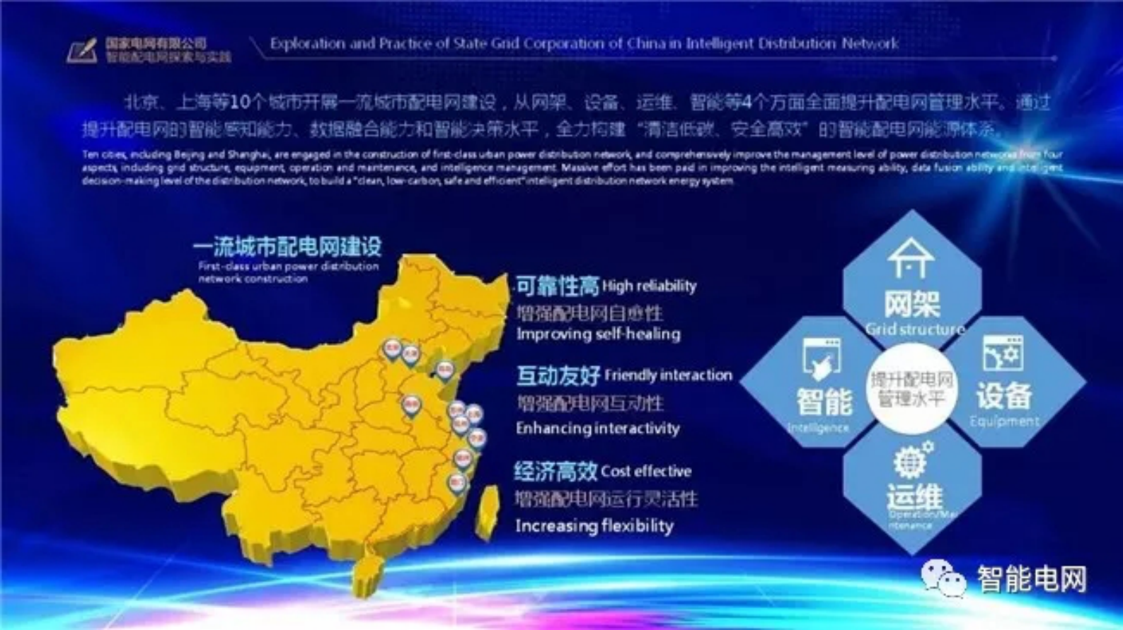 国家电网有限公司智能配电网探索与实践 第5页
