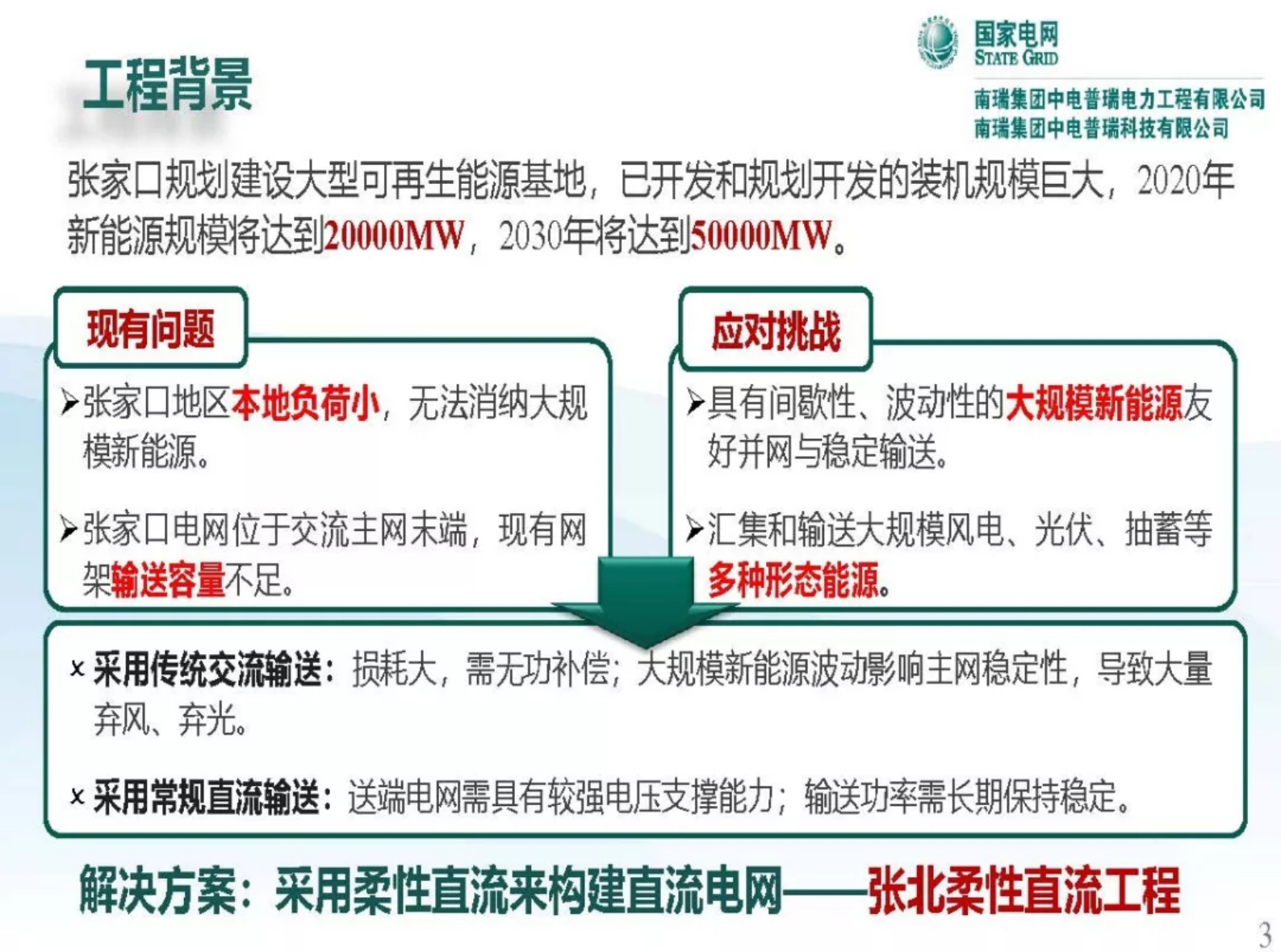 国网：张北直流电网关键装备技术研究及应用 第3页
