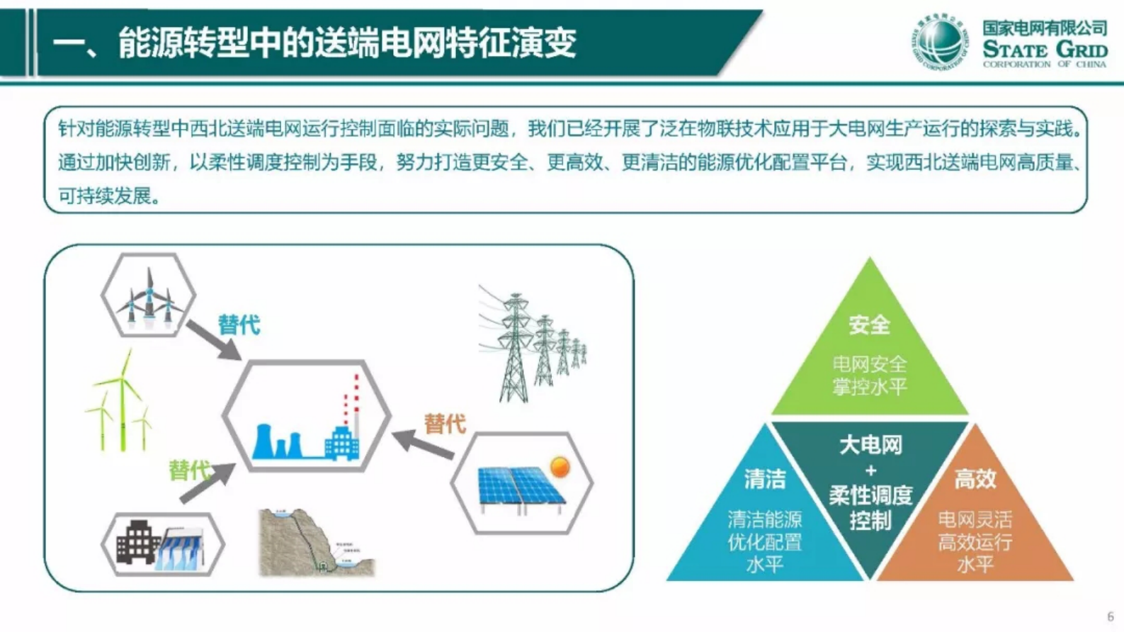 国网西北分部：泛在物联技术在大电网柔性调度中的探索与实践 第6页
