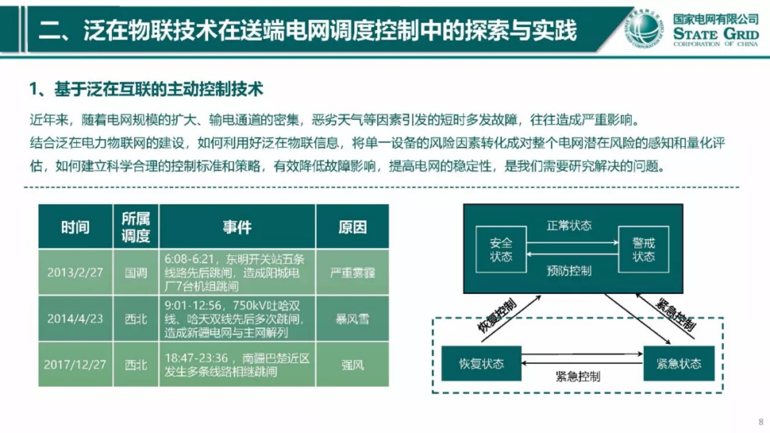 国网西北分部：泛在物联技术在大电网柔性调度中的探索与实践 第8页