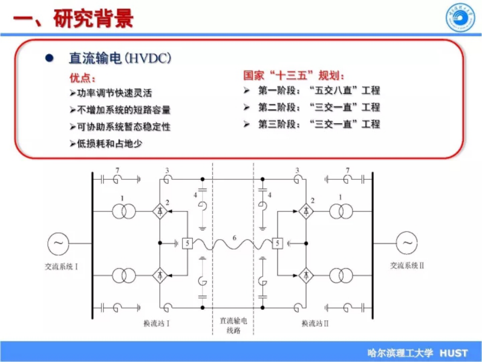 哈尔滨理工大学陈庆国：运行环境对换流变压器油纸绝缘绝缘性能的影响 第3页