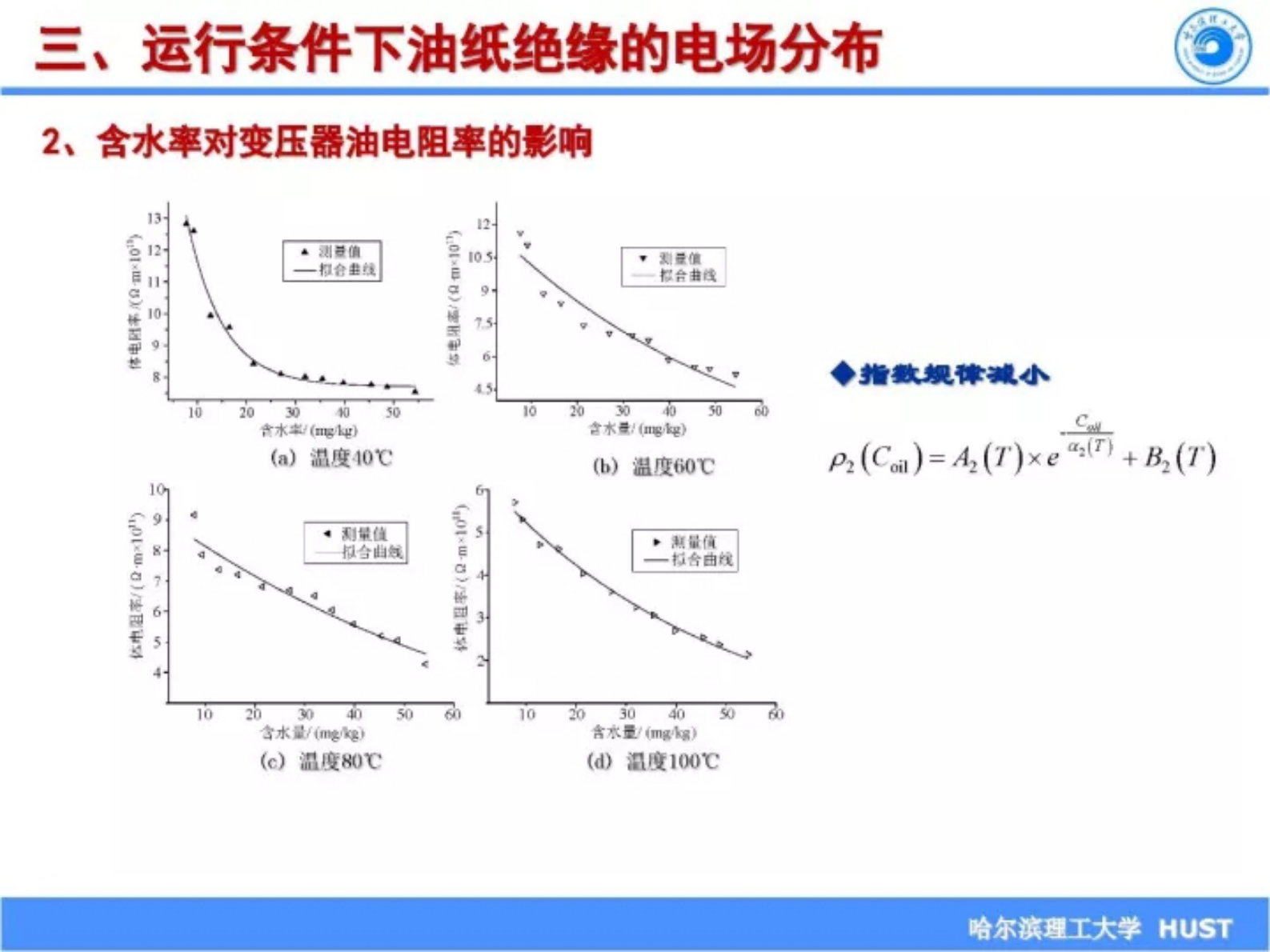 哈尔滨理工大学陈庆国：运行环境对换流变压器油纸绝缘绝缘性能的影响 第9页