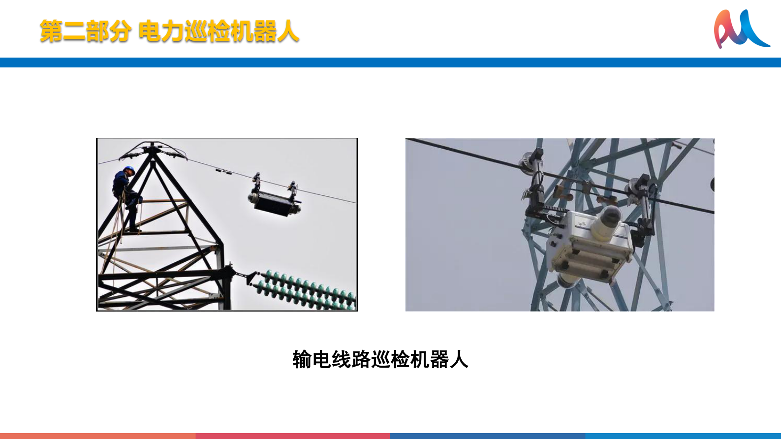 郝赛-人工智能在电力系统的应用与探索 第7页